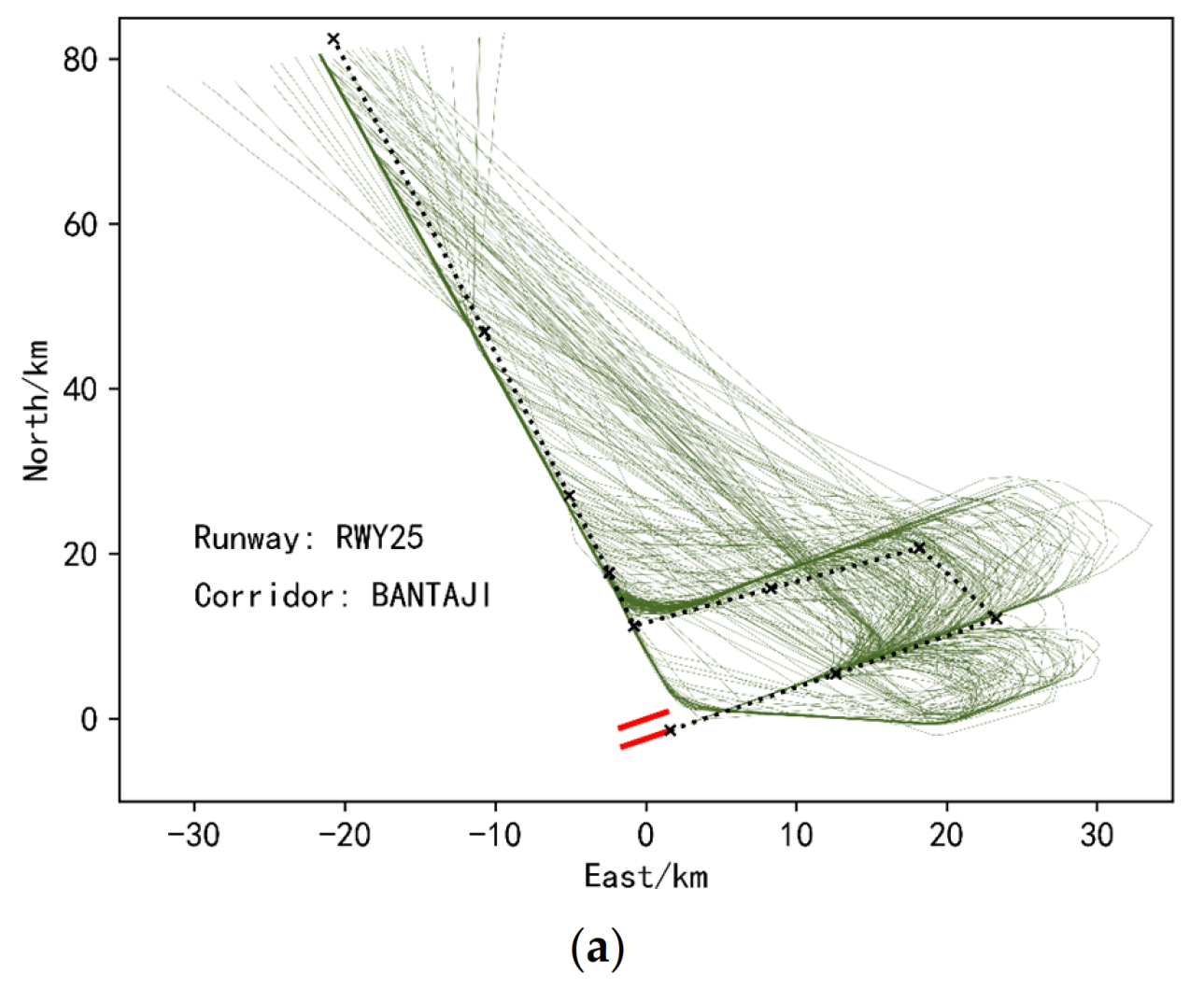 Aerospace 09 00269 g012a