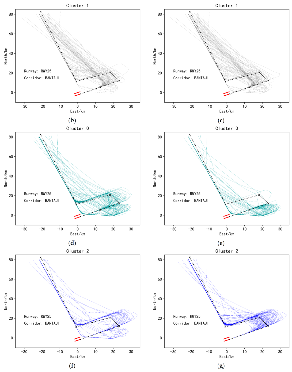 Aerospace 09 00269 g012b