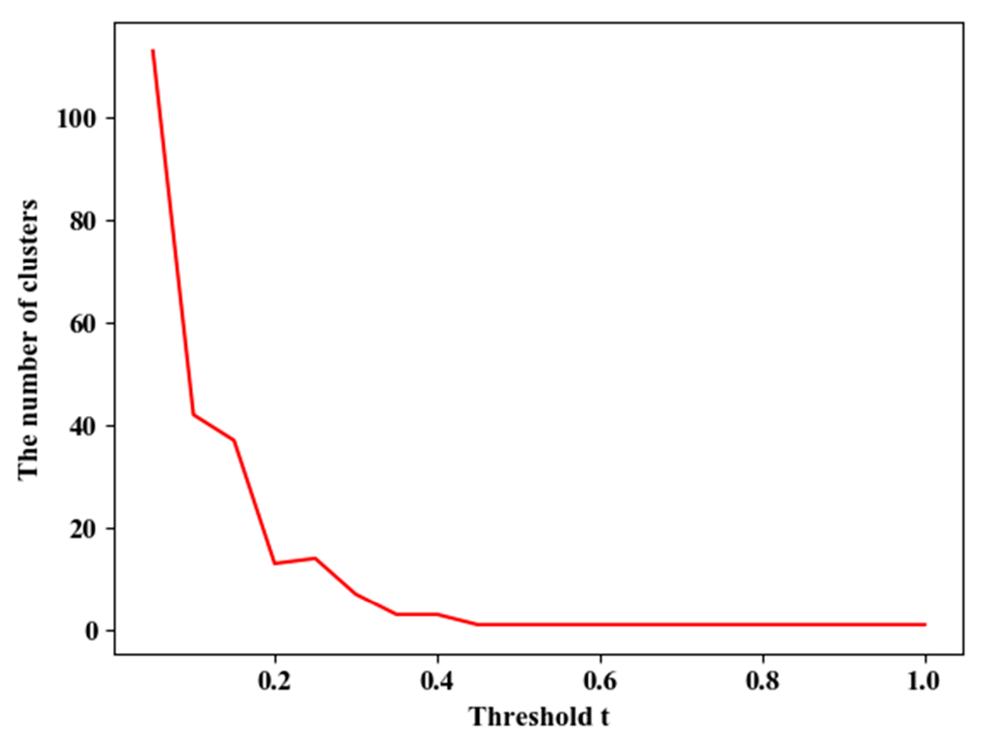 Aerospace 09 00269 g013