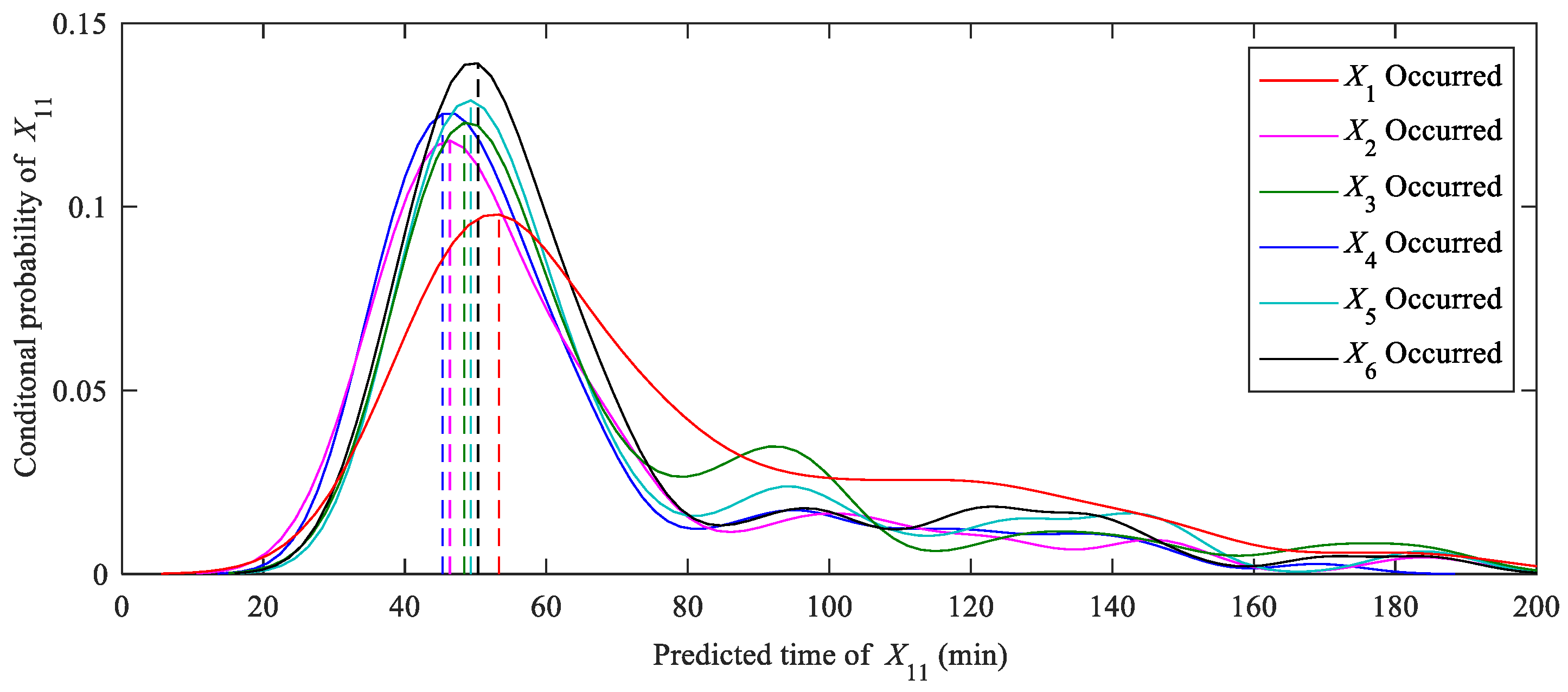 Aerospace 09 00273 g004