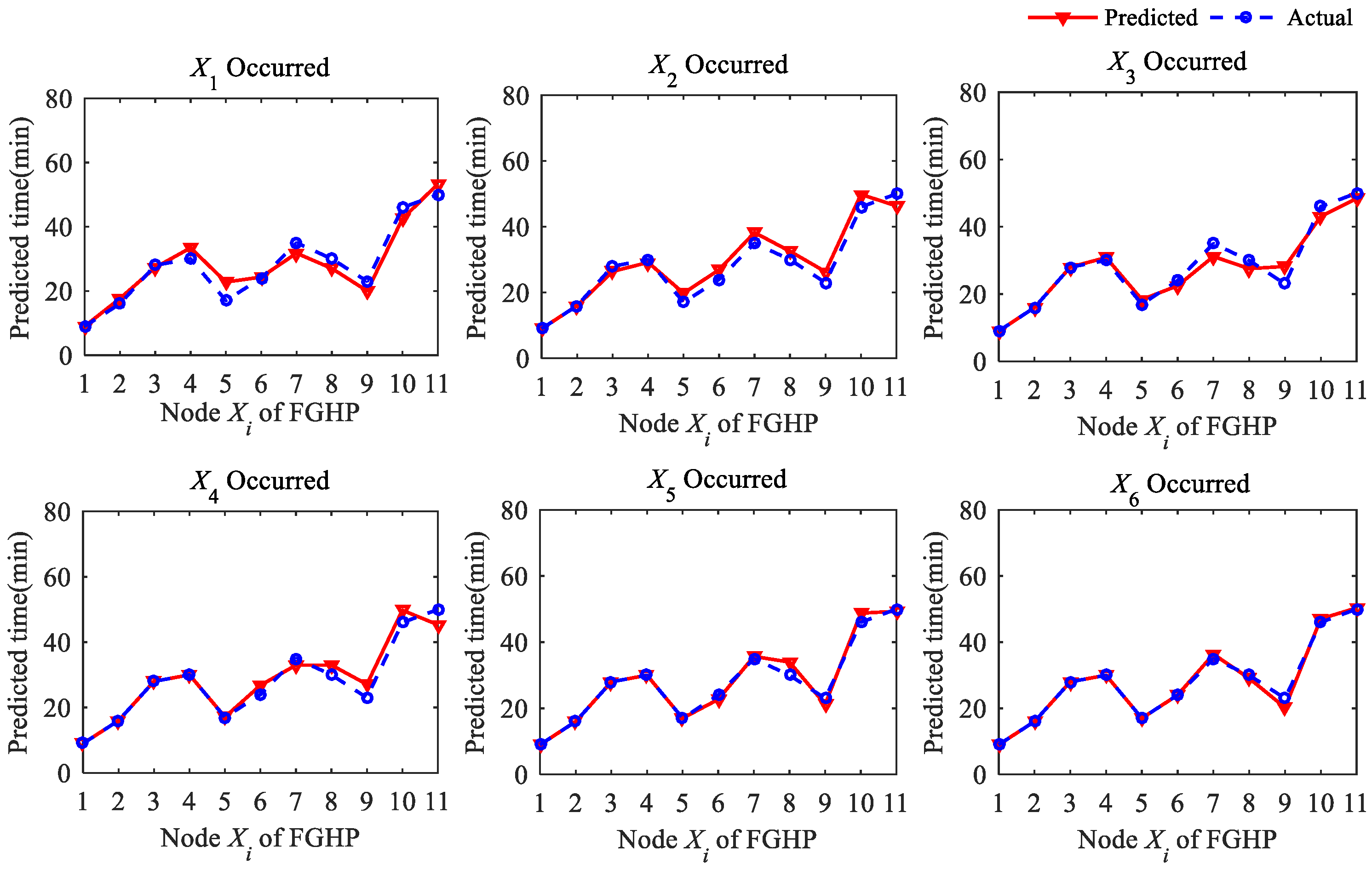 Aerospace 09 00273 g005