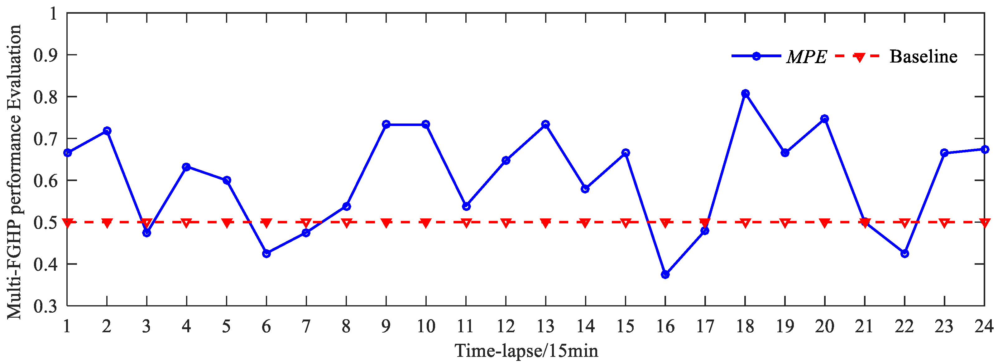 Aerospace 09 00273 g008