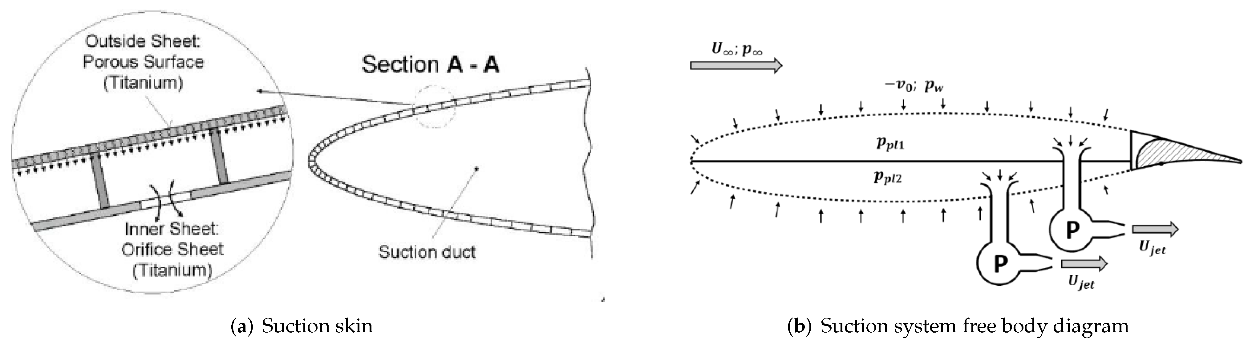 Aerospace 09 00279 g001 Aerospace 09 00279 g001