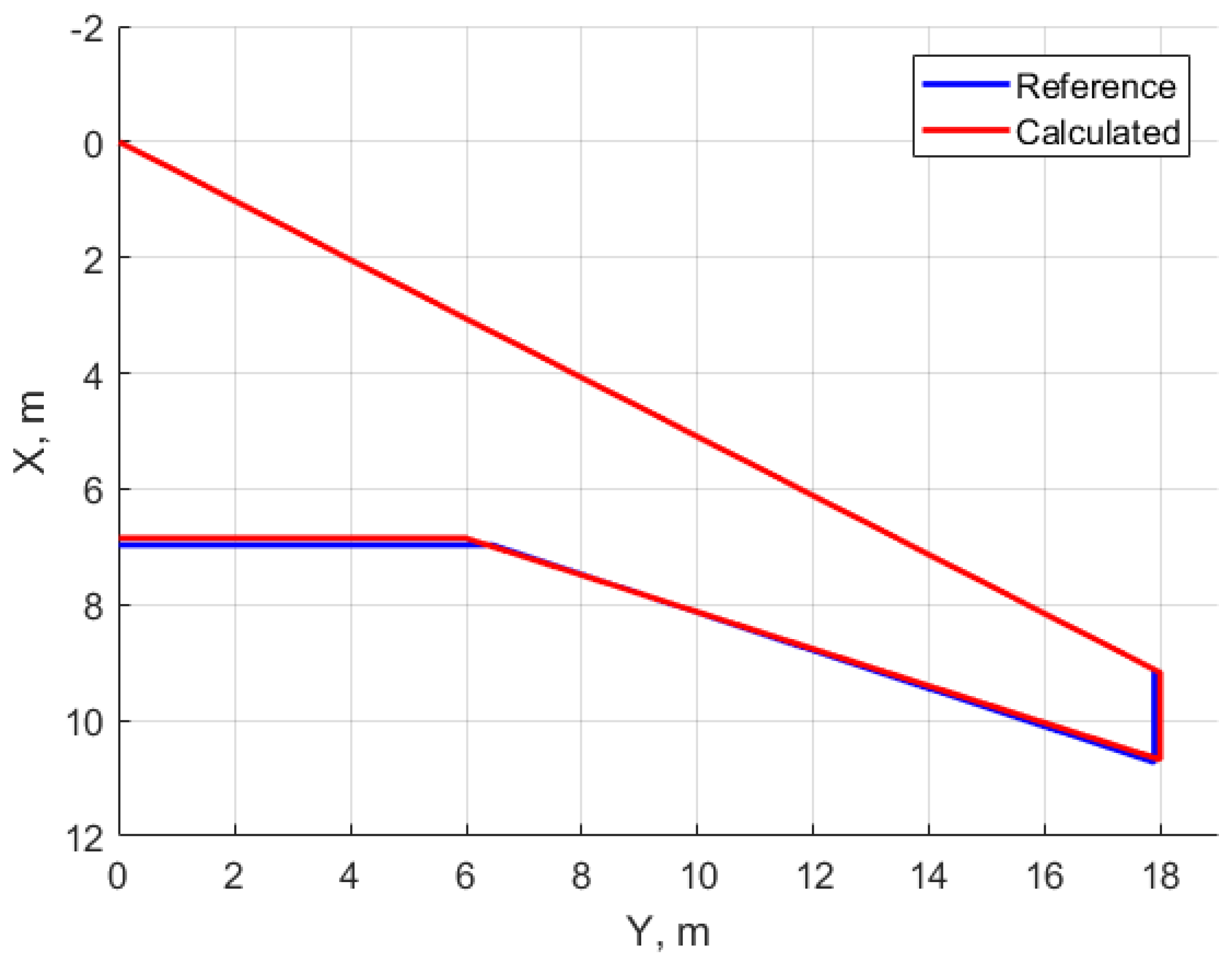 Aerospace 09 00279 g006 Aerospace 09 00279 g006