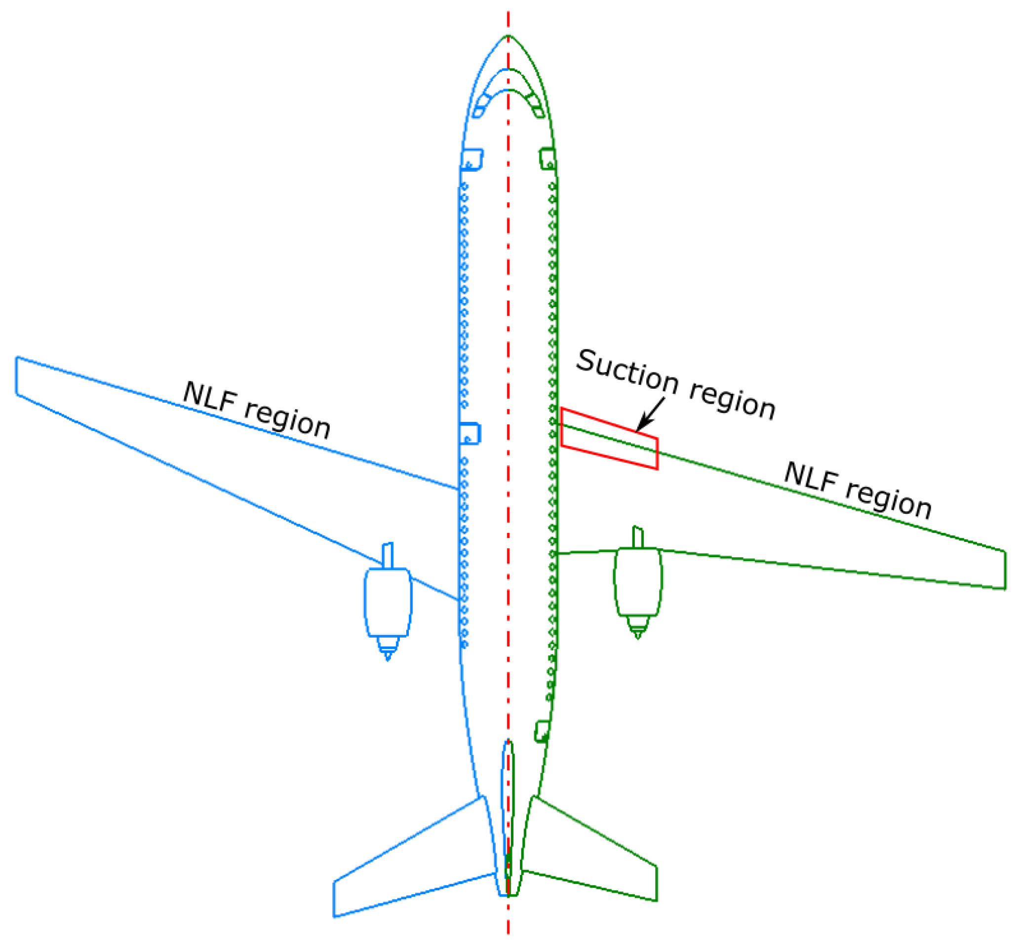 Aerospace 09 00279 g014 Aerospace 09 00279 g014