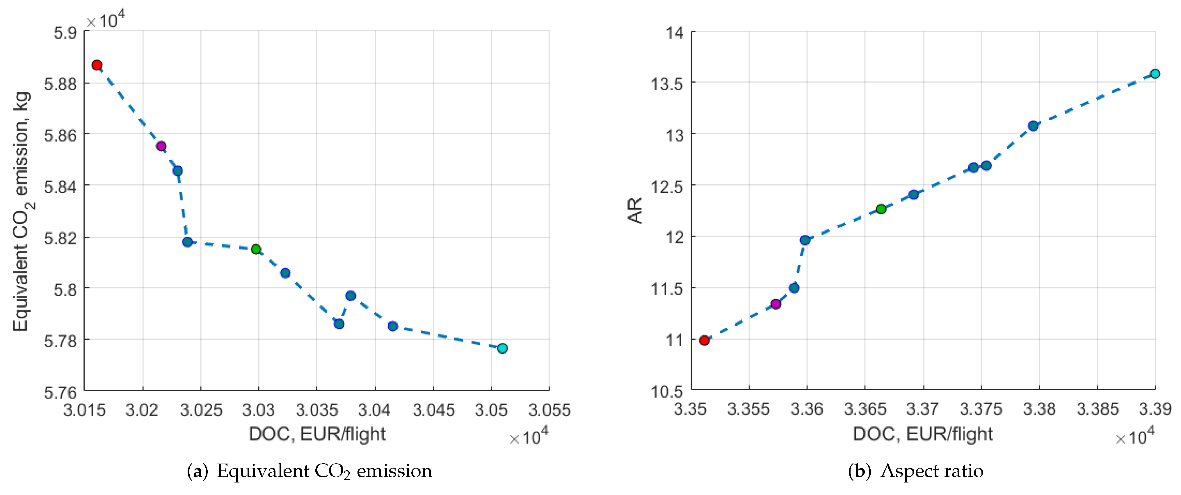 Aerospace 09 00279 g0a1a Aerospace 09 00279 g0a1a
