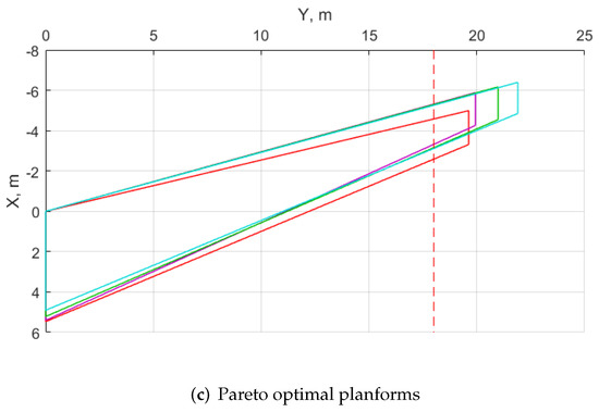 Aerospace 09 00279 g0a1b