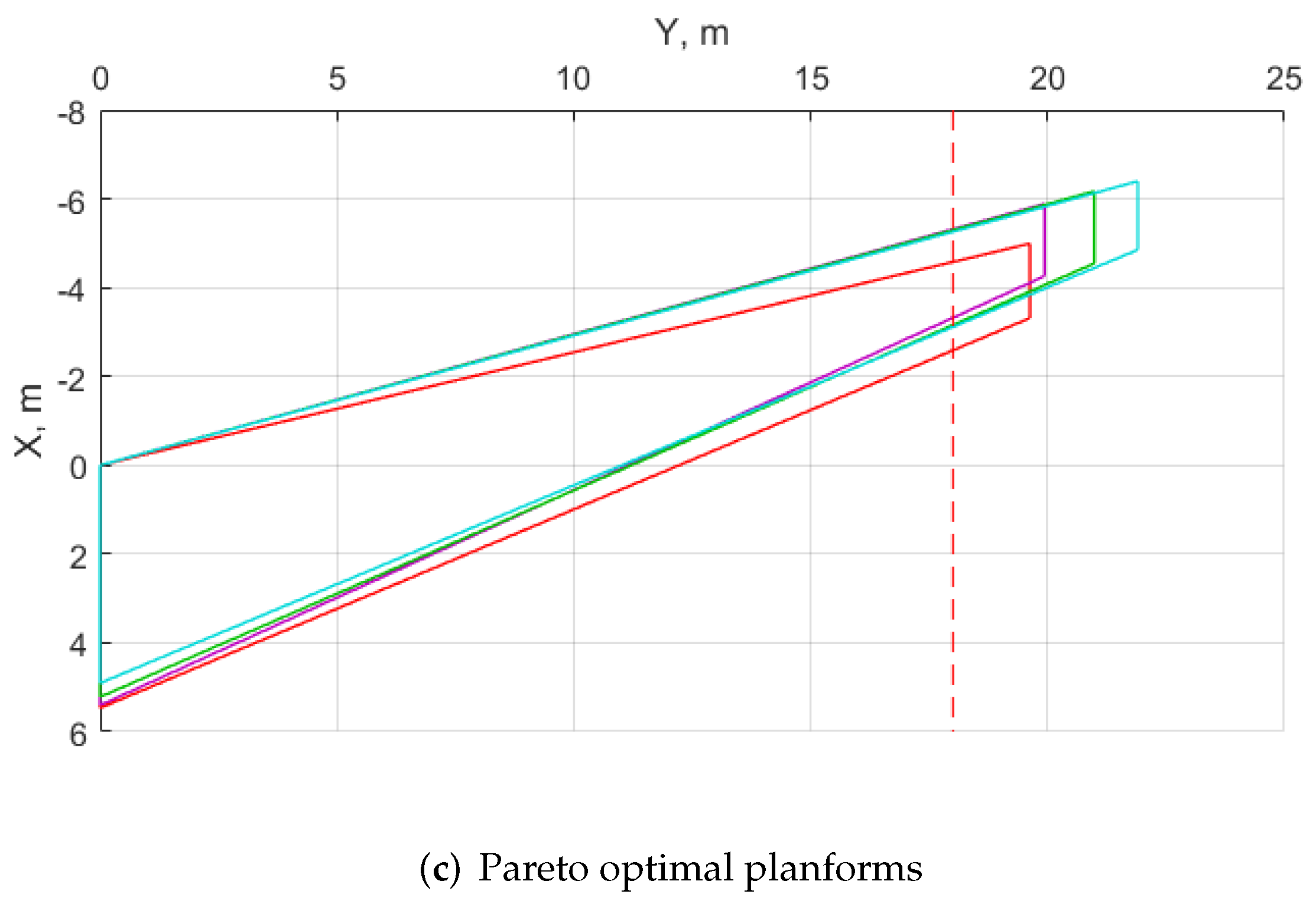 Aerospace 09 00279 g0a1b Aerospace 09 00279 g0a1b