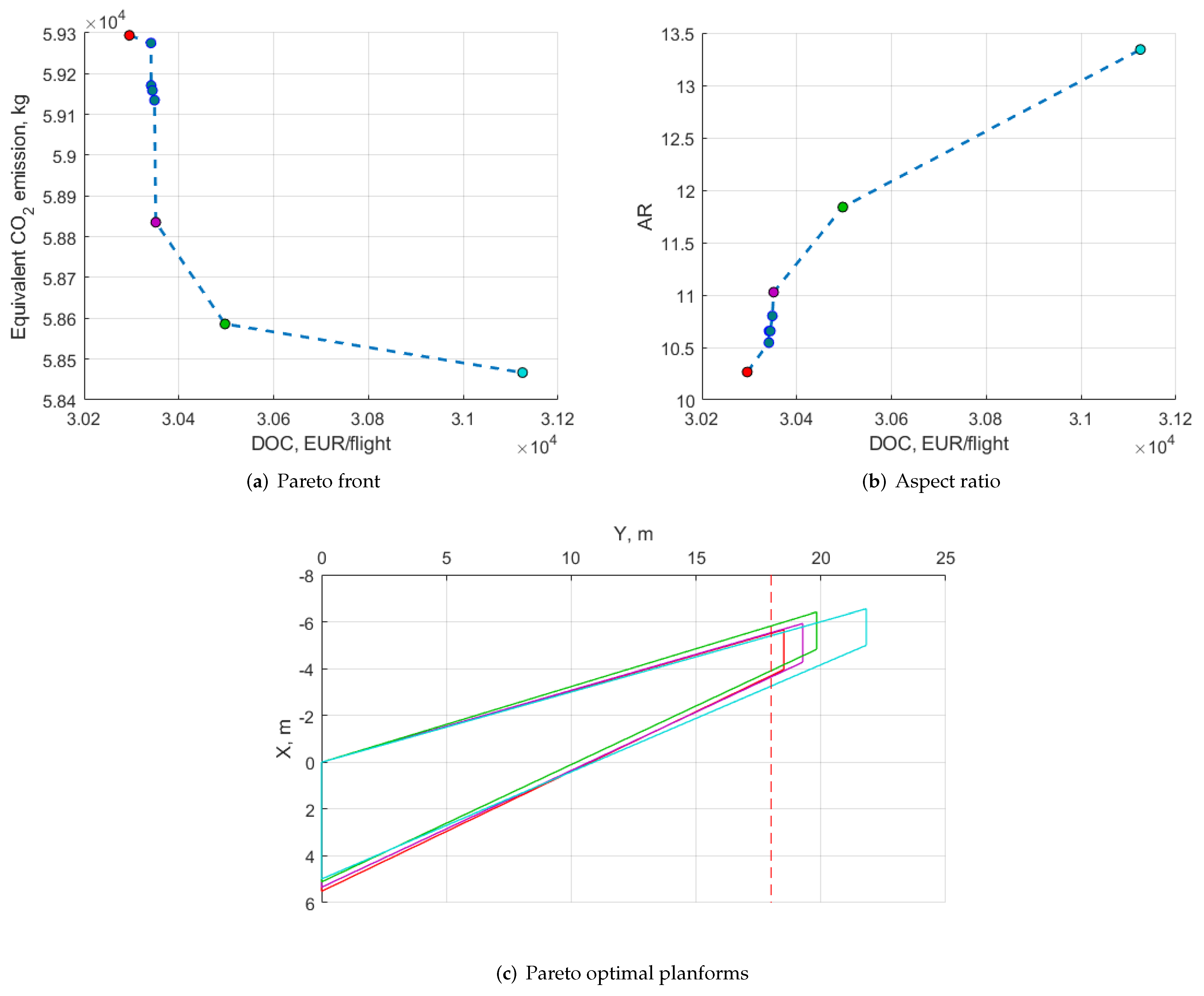 Aerospace 09 00279 g0a2 Aerospace 09 00279 g0a2
