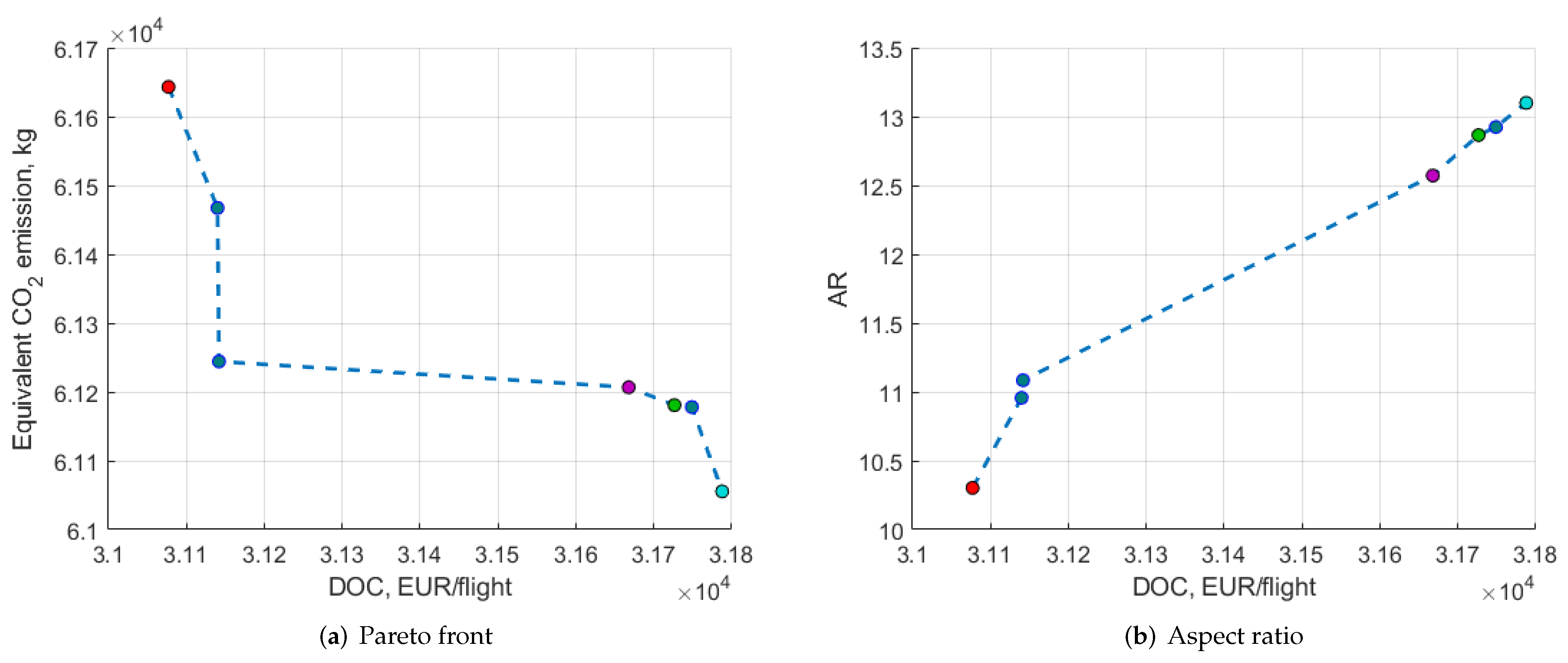 Aerospace 09 00279 g0a4a Aerospace 09 00279 g0a4a