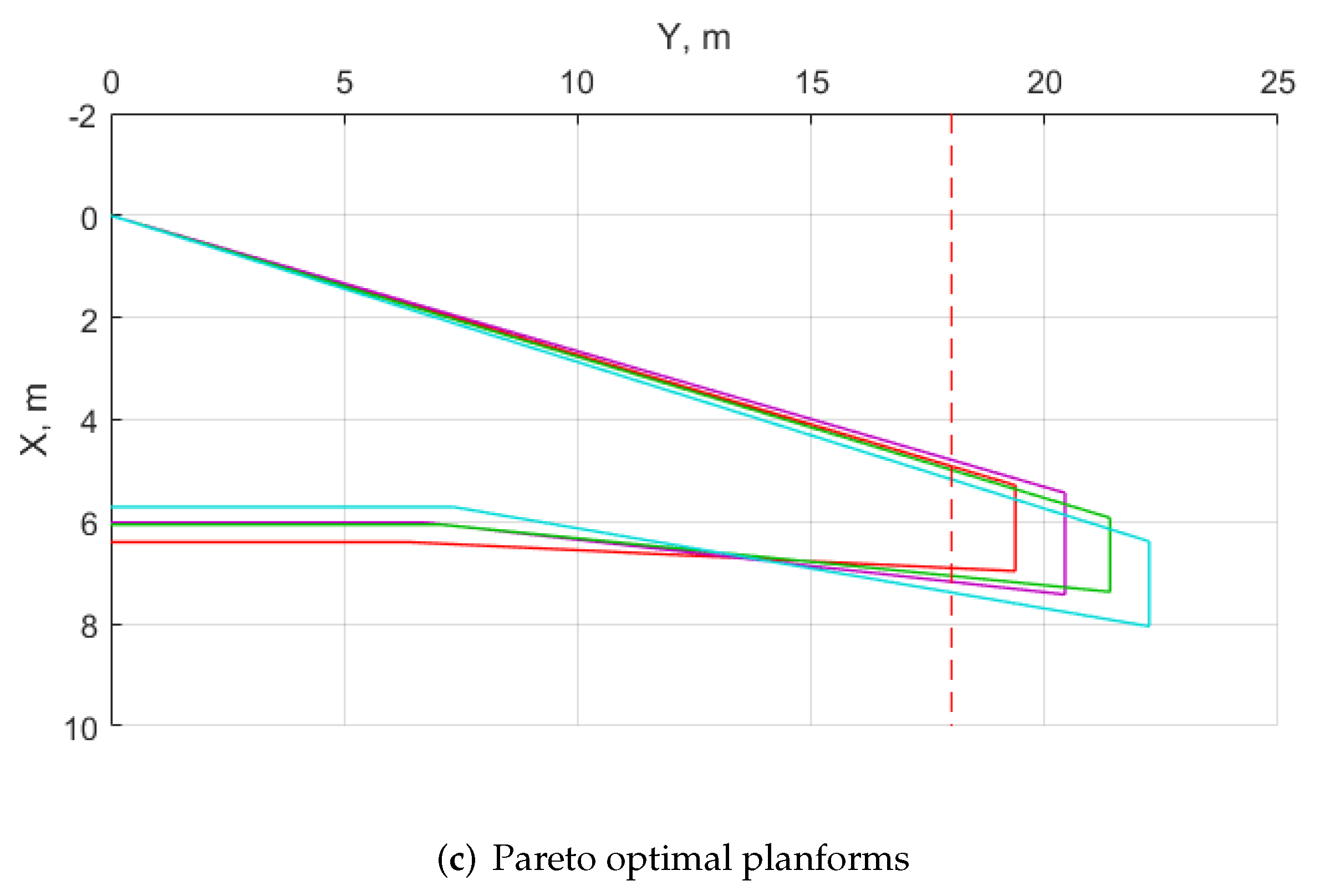 Aerospace 09 00279 g0a4b Aerospace 09 00279 g0a4b