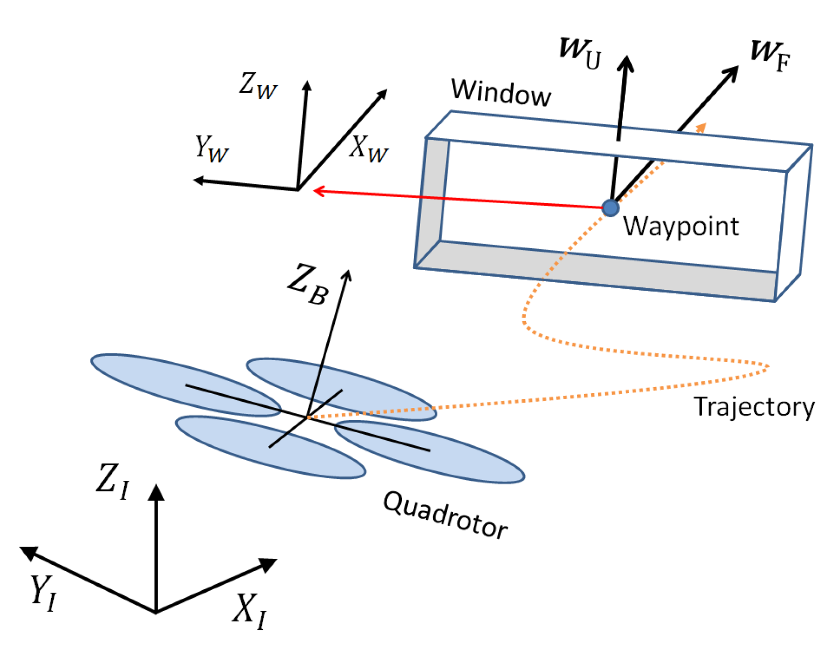 Aerospace 09 00281 g003
