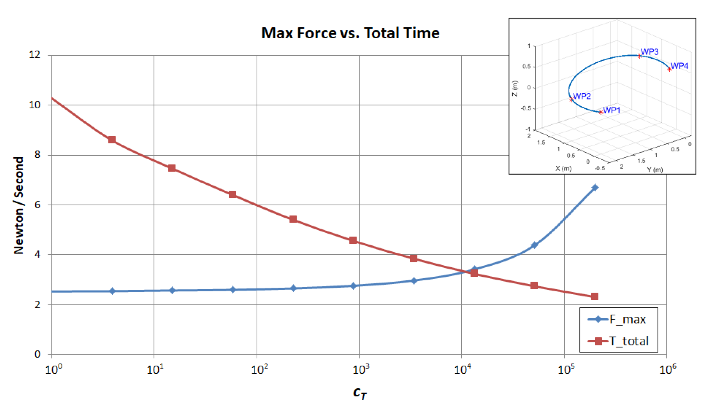 Aerospace 09 00281 g005