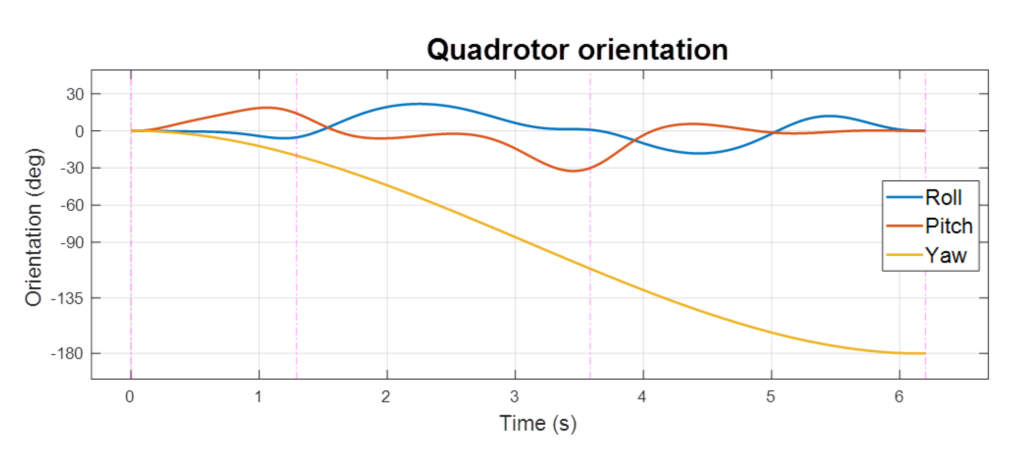 Aerospace 09 00281 g007