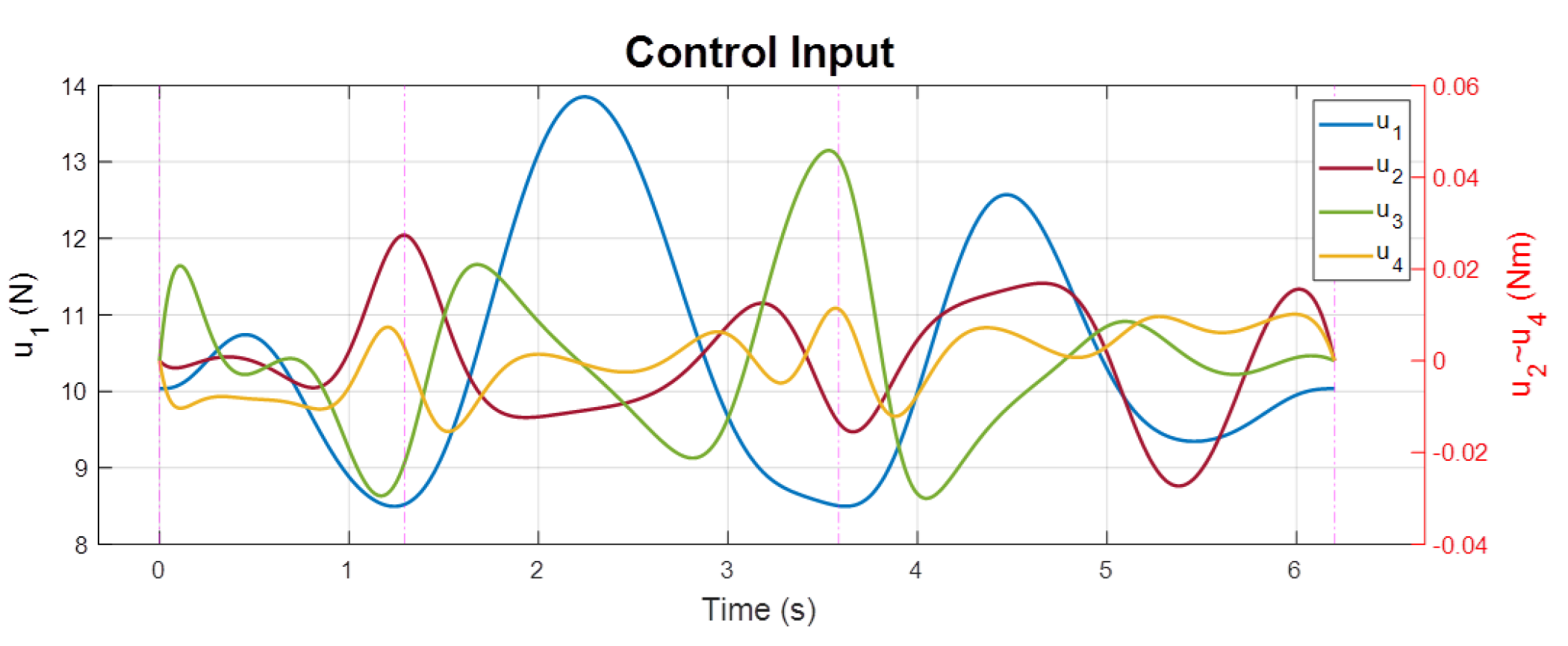 Aerospace 09 00281 g010