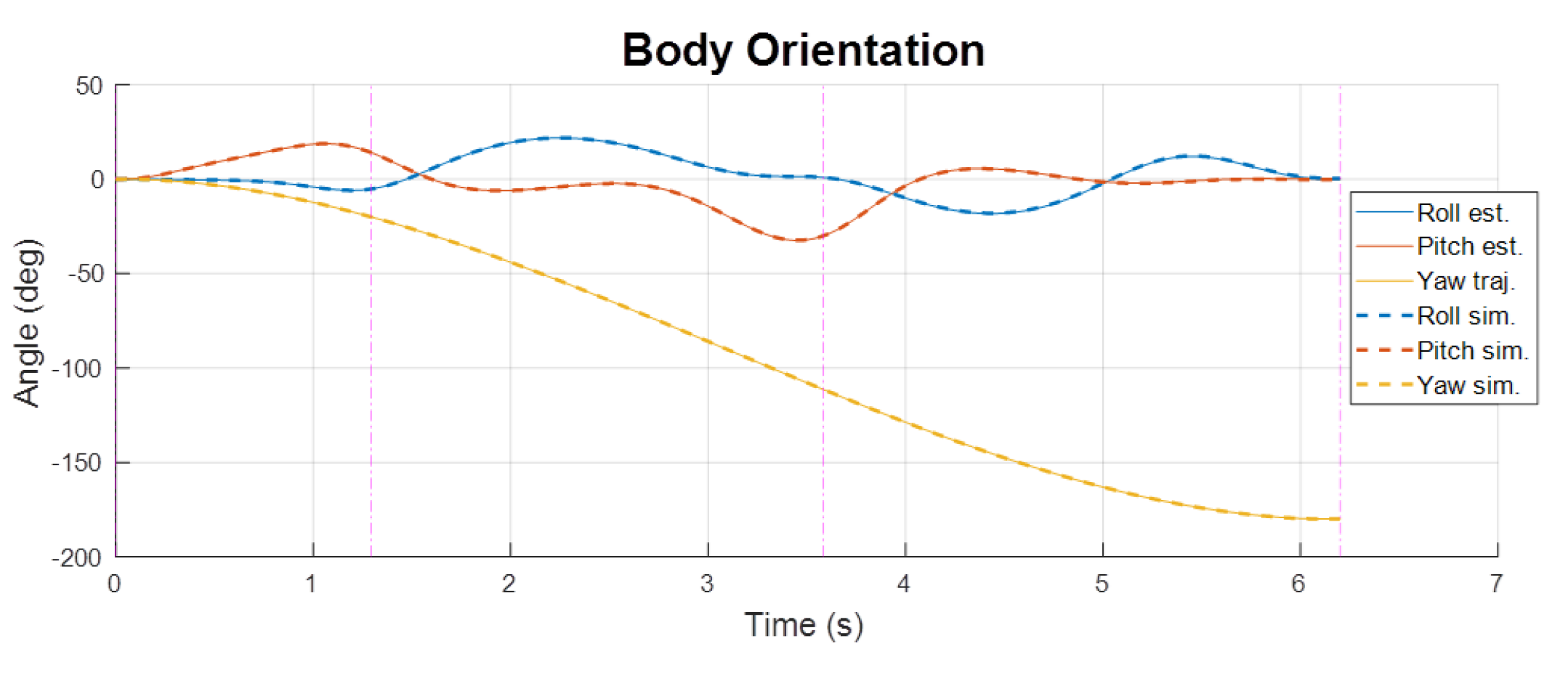 Aerospace 09 00281 g014