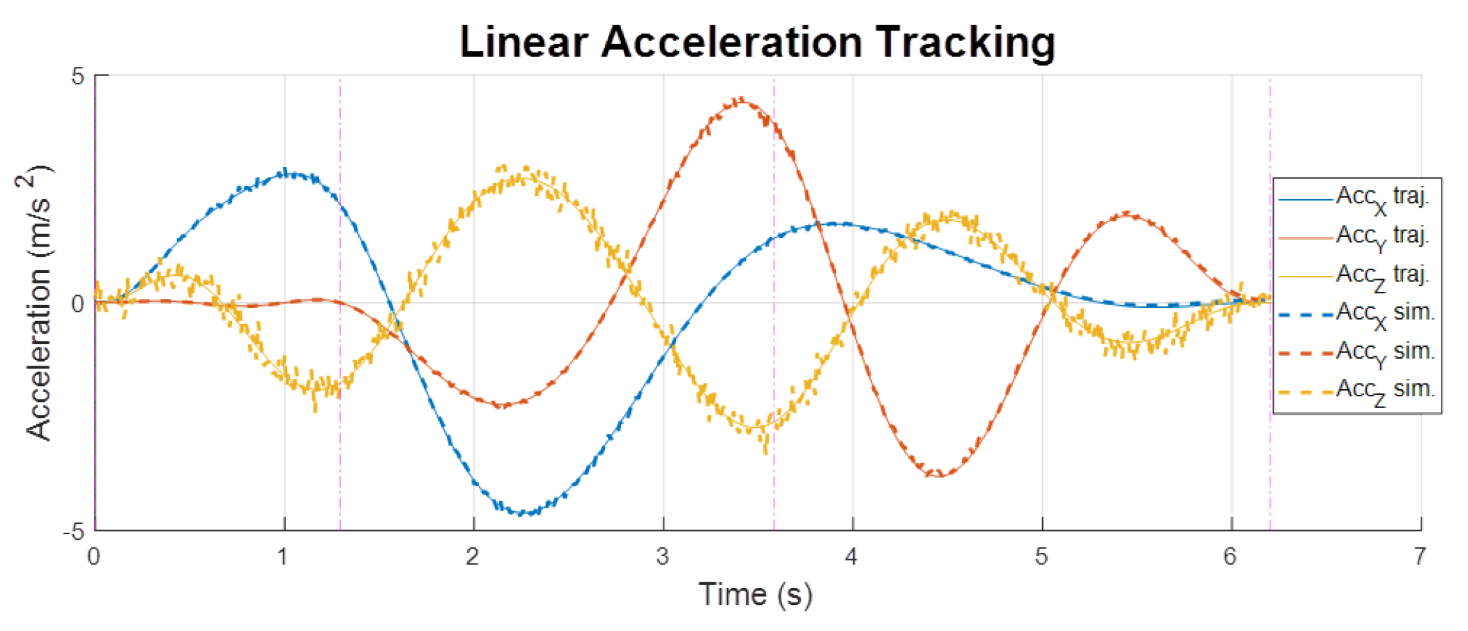 Aerospace 09 00281 g015