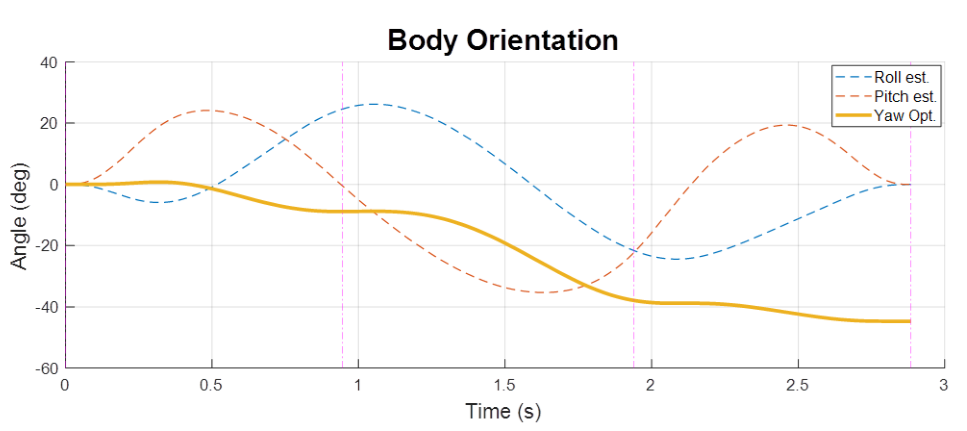 Aerospace 09 00281 g020