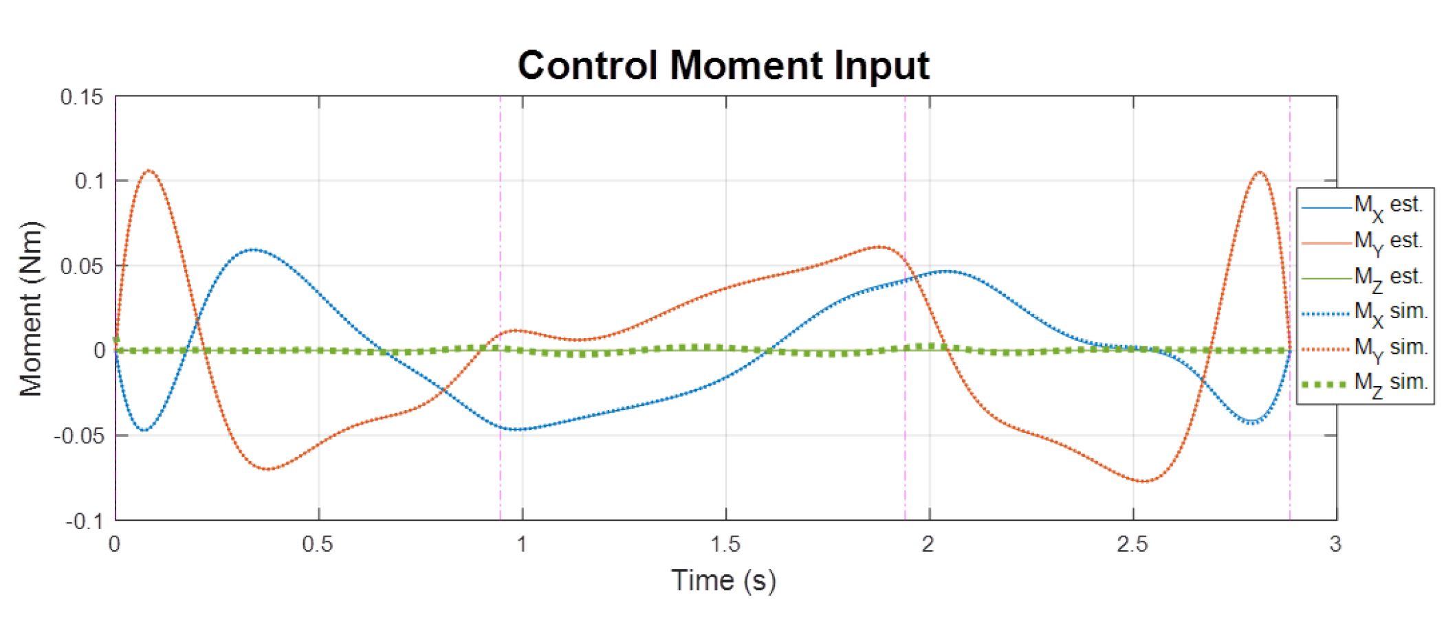 Aerospace 09 00281 g021