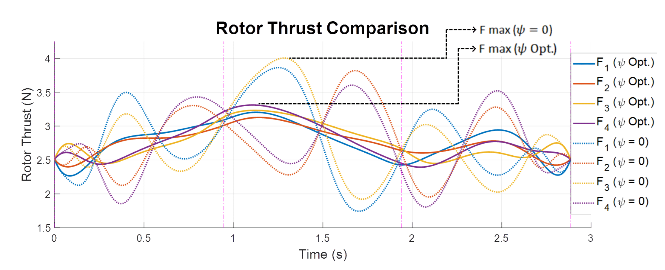 Aerospace 09 00281 g022