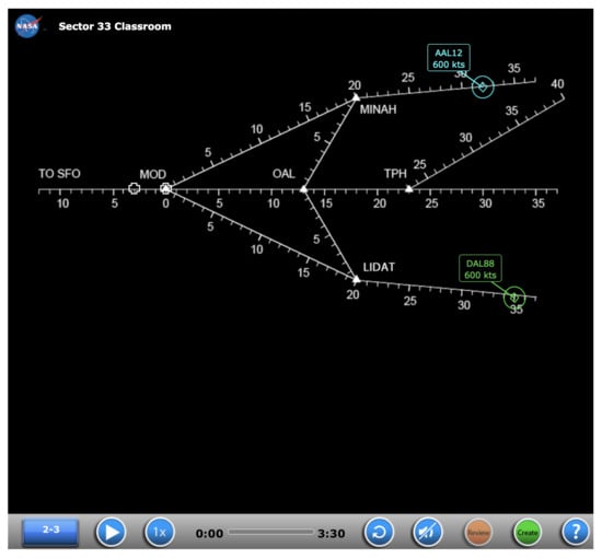 Aerospace 09 00294 g009