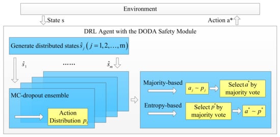 Aerospace 09 00294 g014