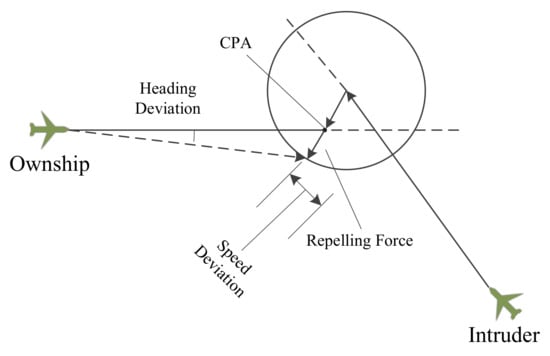 Aerospace 09 00294 g015