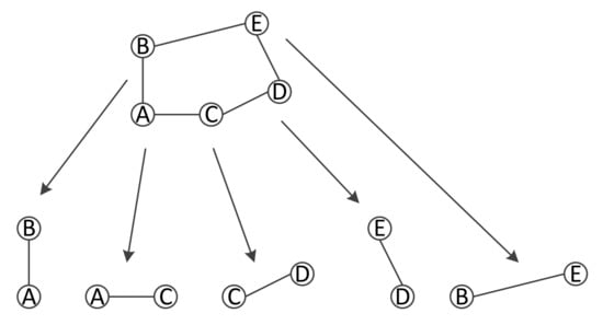 Aerospace 09 00294 g016