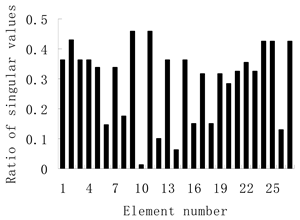 Aerospace 09 00295 i002