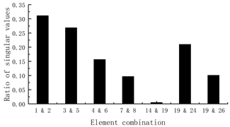 Aerospace 09 00295 i004