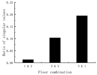 Aerospace 09 00295 i007