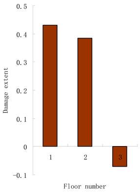 Aerospace 09 00295 i008