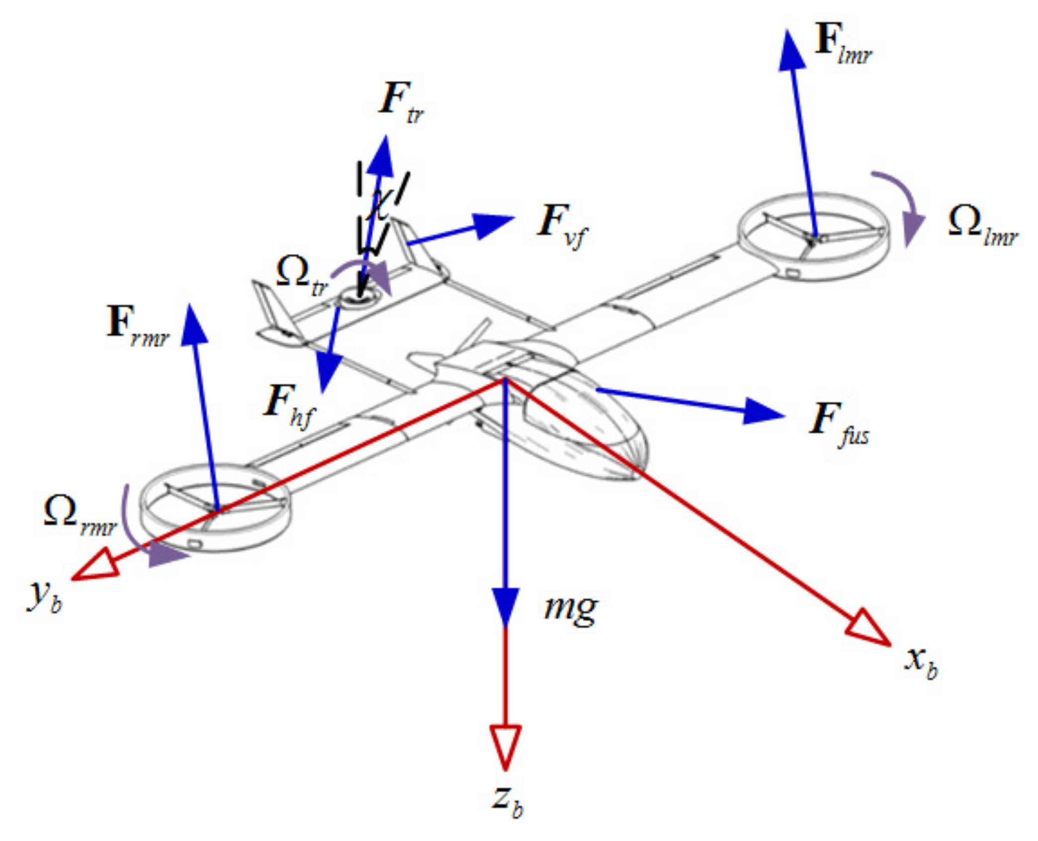 Aerospace 09 00296 g002 Aerospace 09 00296 g002