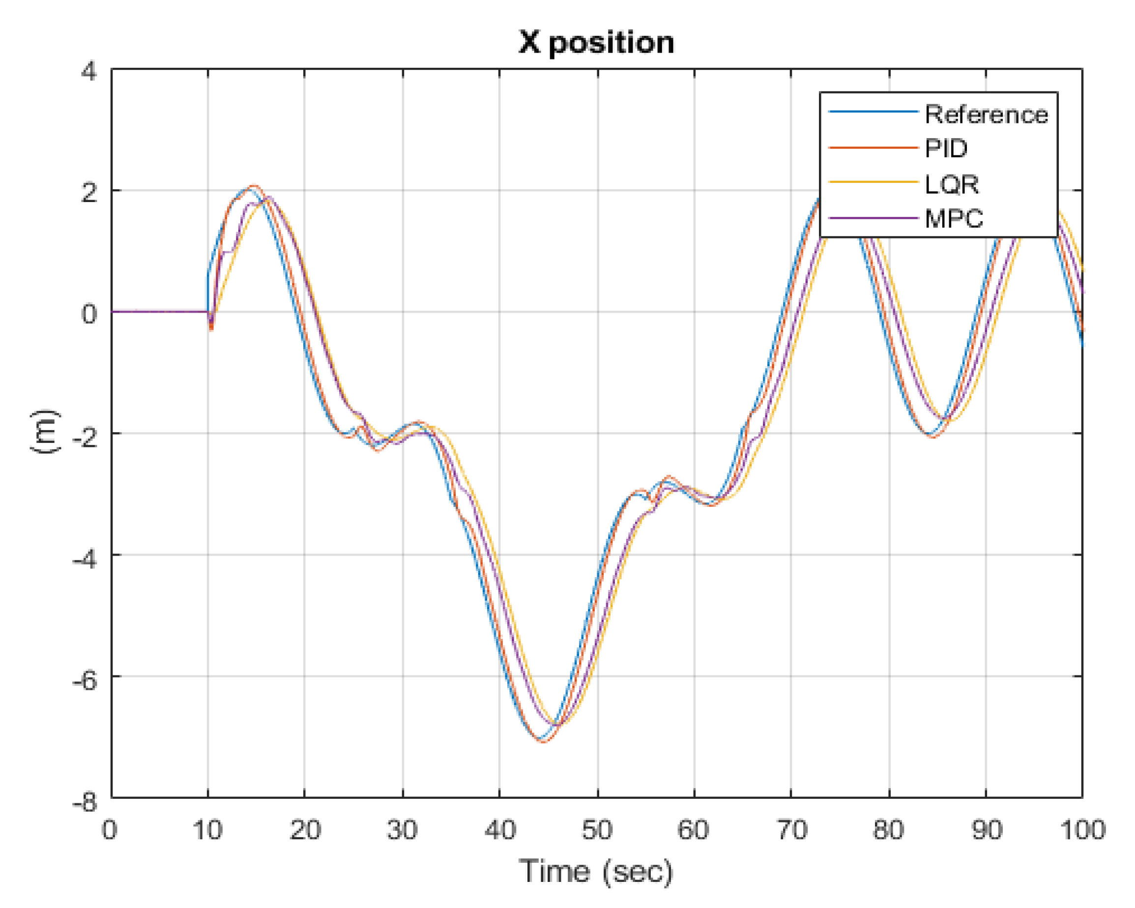 Aerospace 09 00298 g004