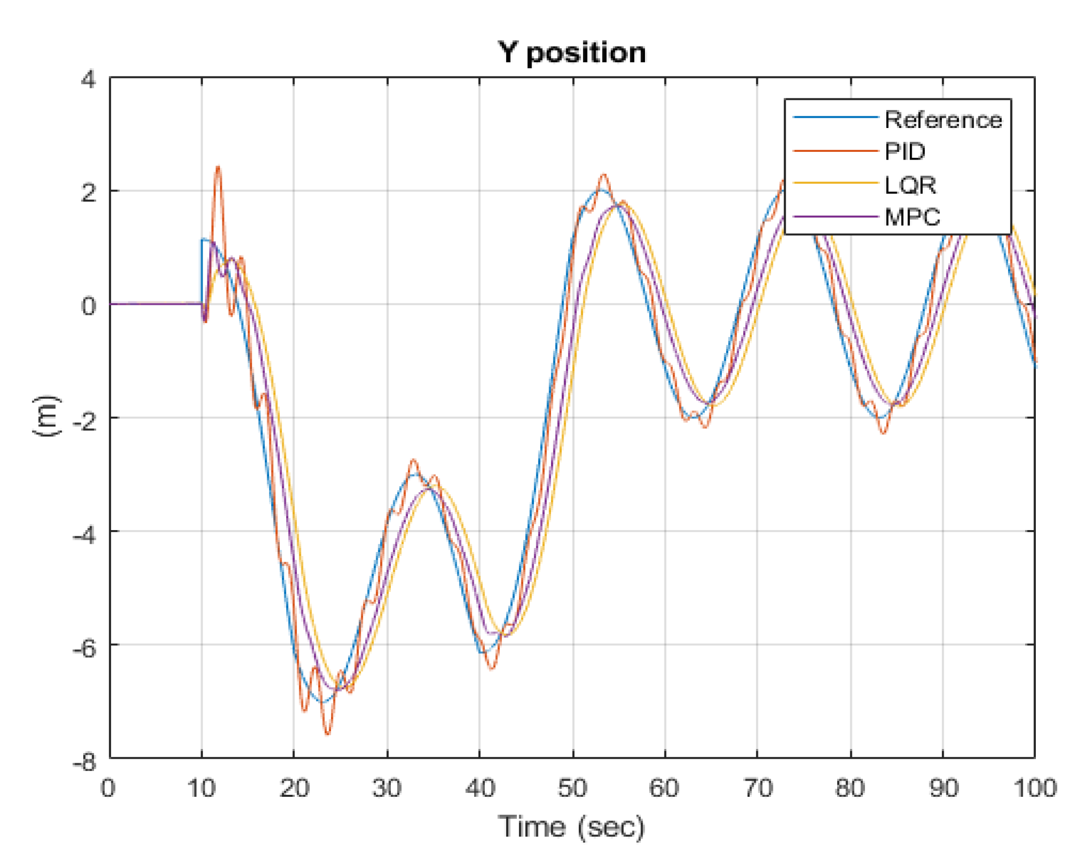 Aerospace 09 00298 g005