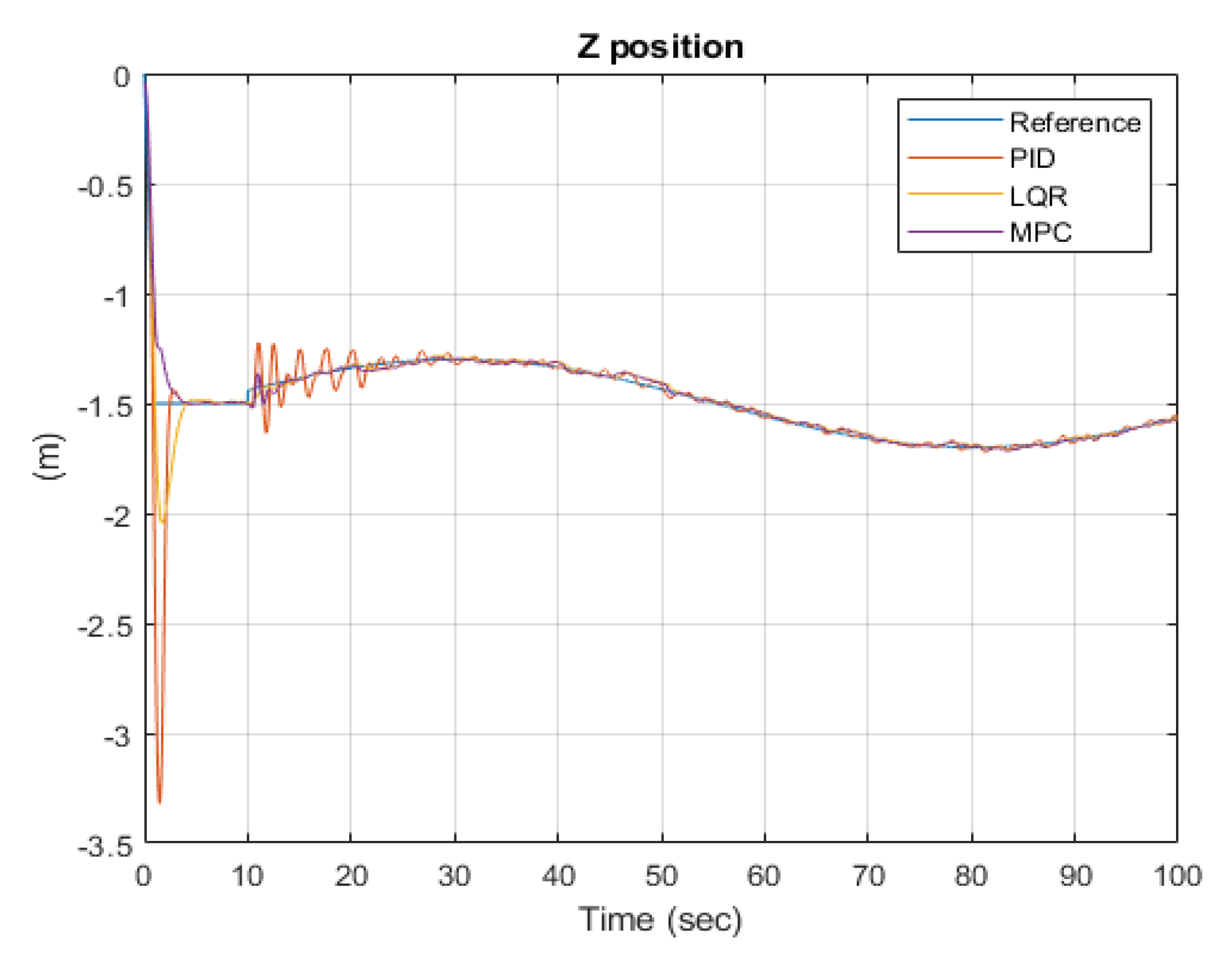 Aerospace 09 00298 g006