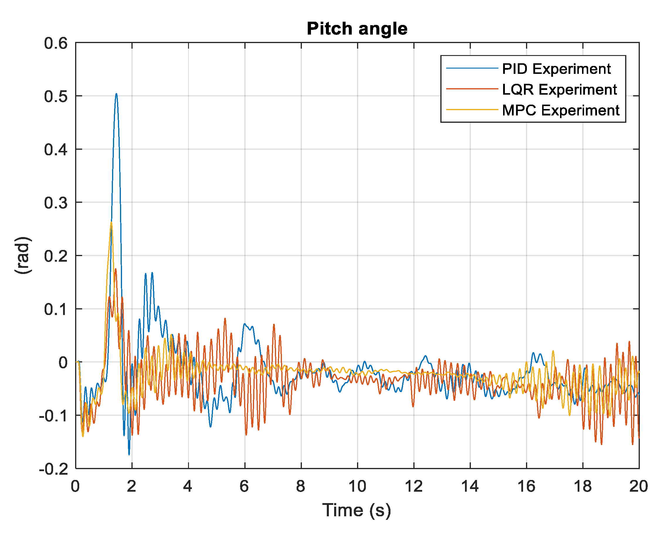 Aerospace 09 00298 g011