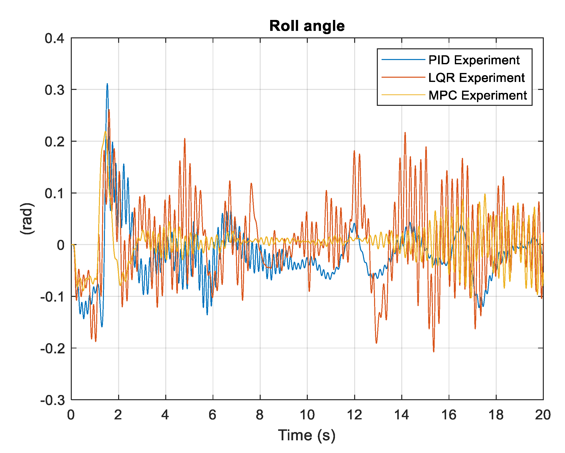 Aerospace 09 00298 g012