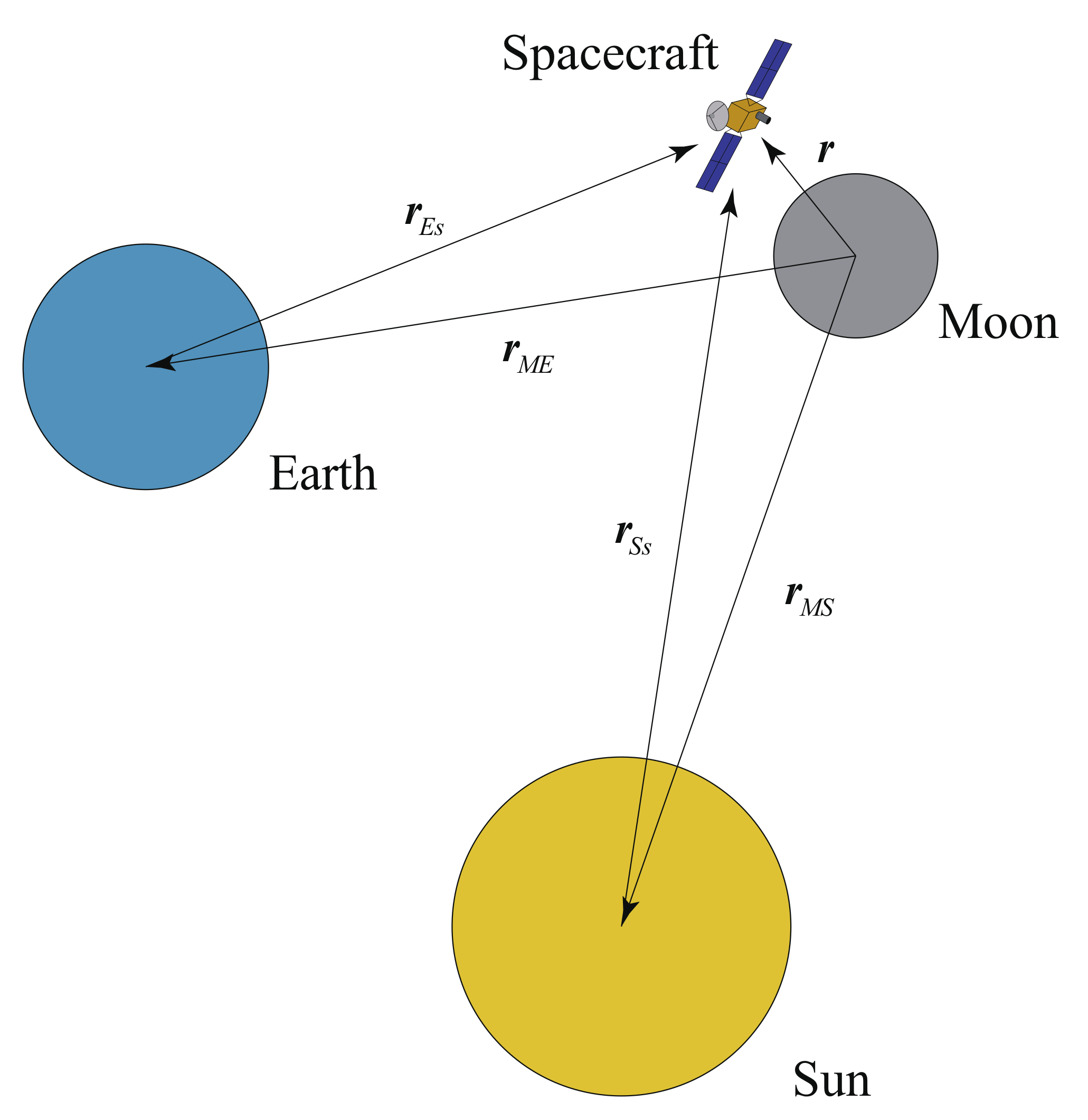 Aerospace 09 00305 g001 Aerospace 09 00305 g001