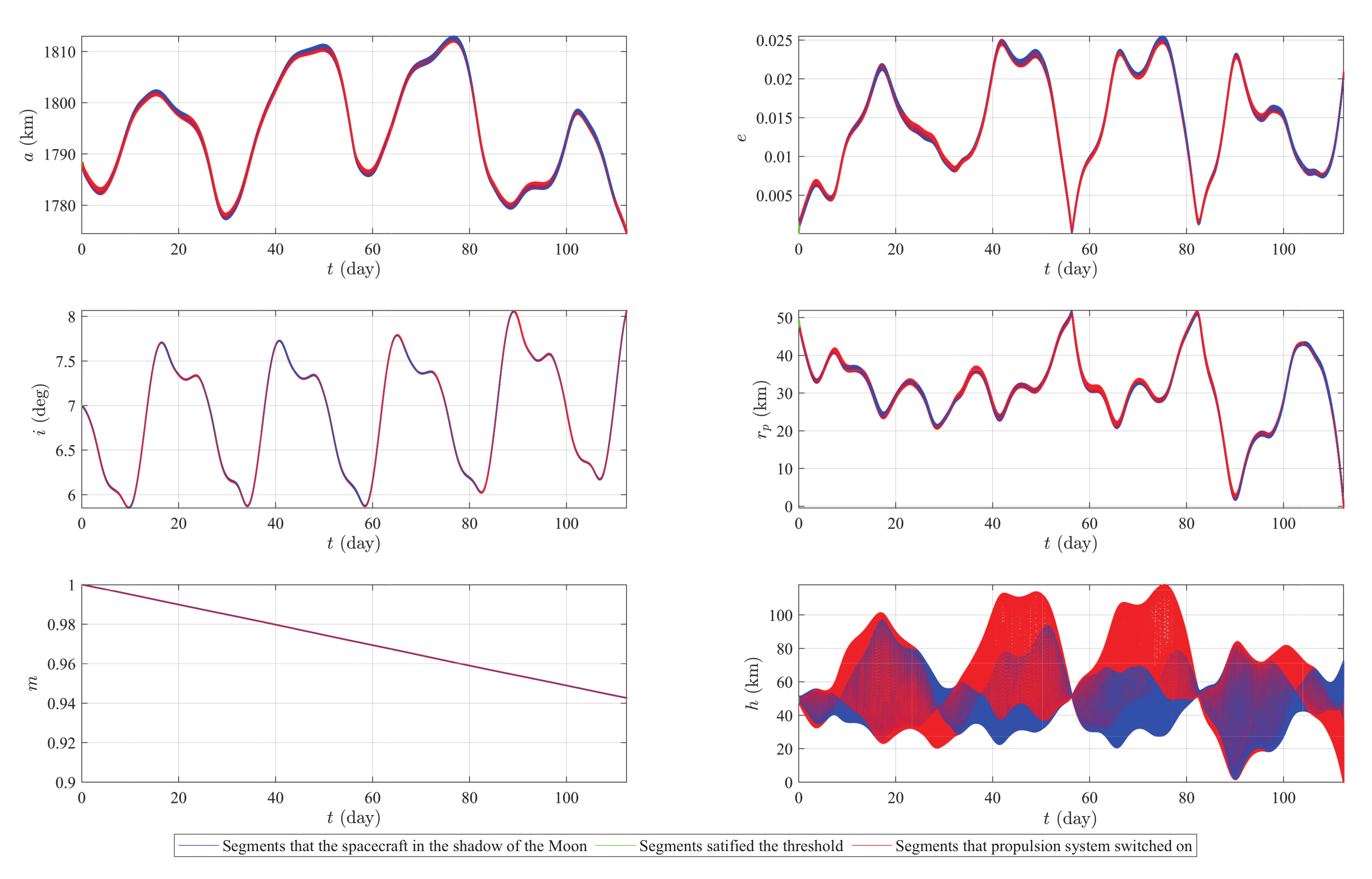 Aerospace 09 00305 g008 Aerospace 09 00305 g008
