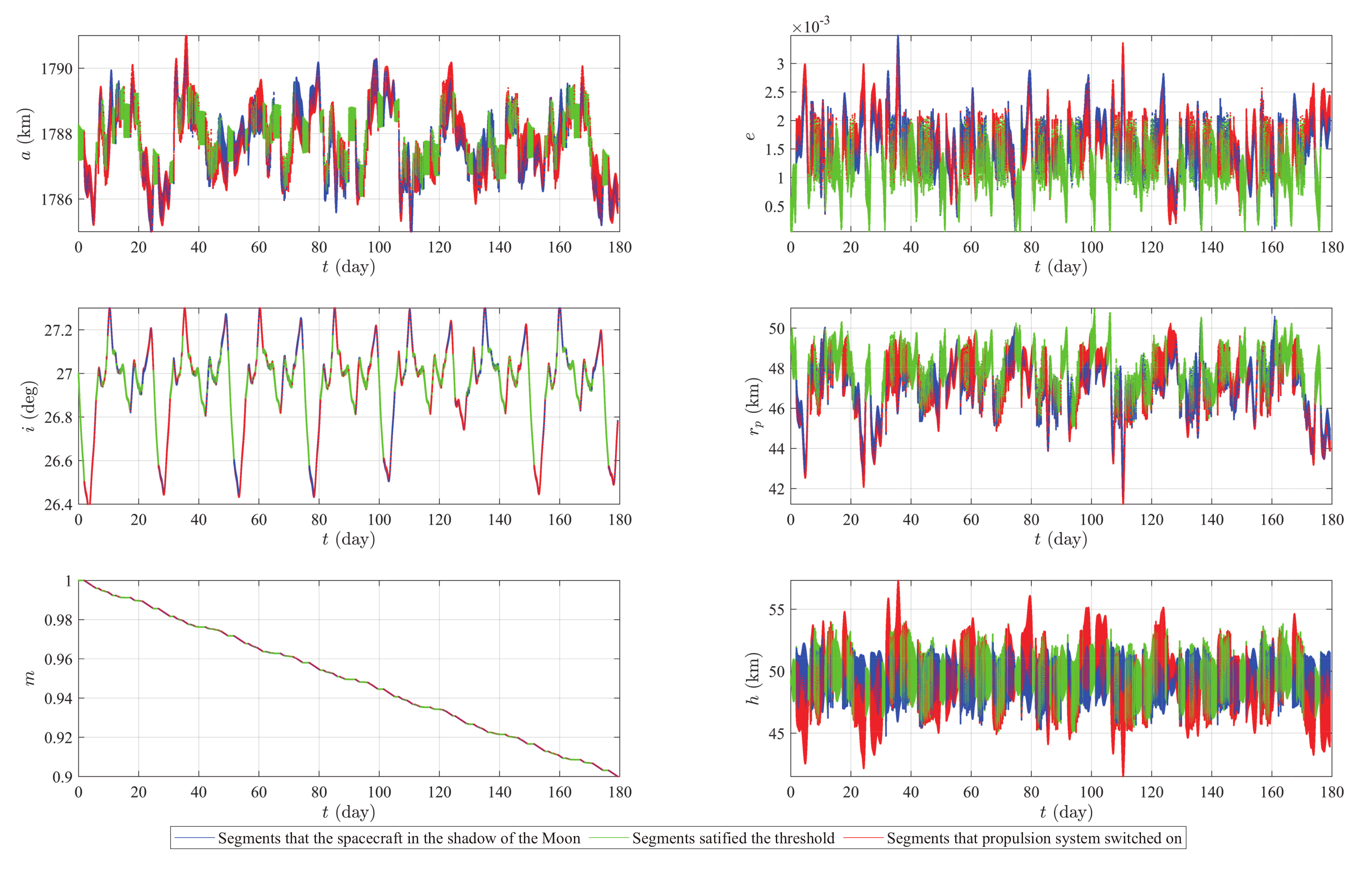 Aerospace 09 00305 g009 Aerospace 09 00305 g009