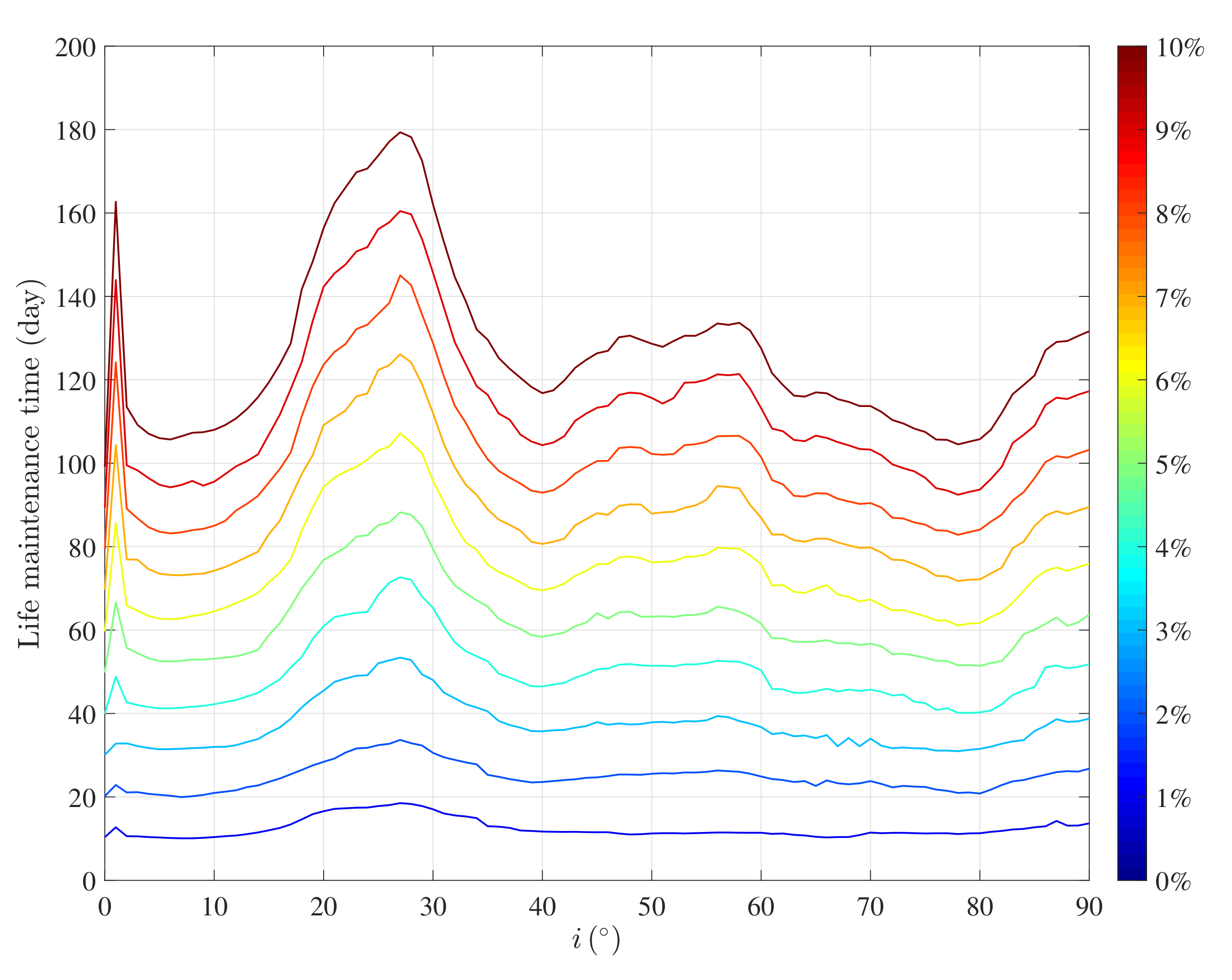 Aerospace 09 00305 g011 Aerospace 09 00305 g011