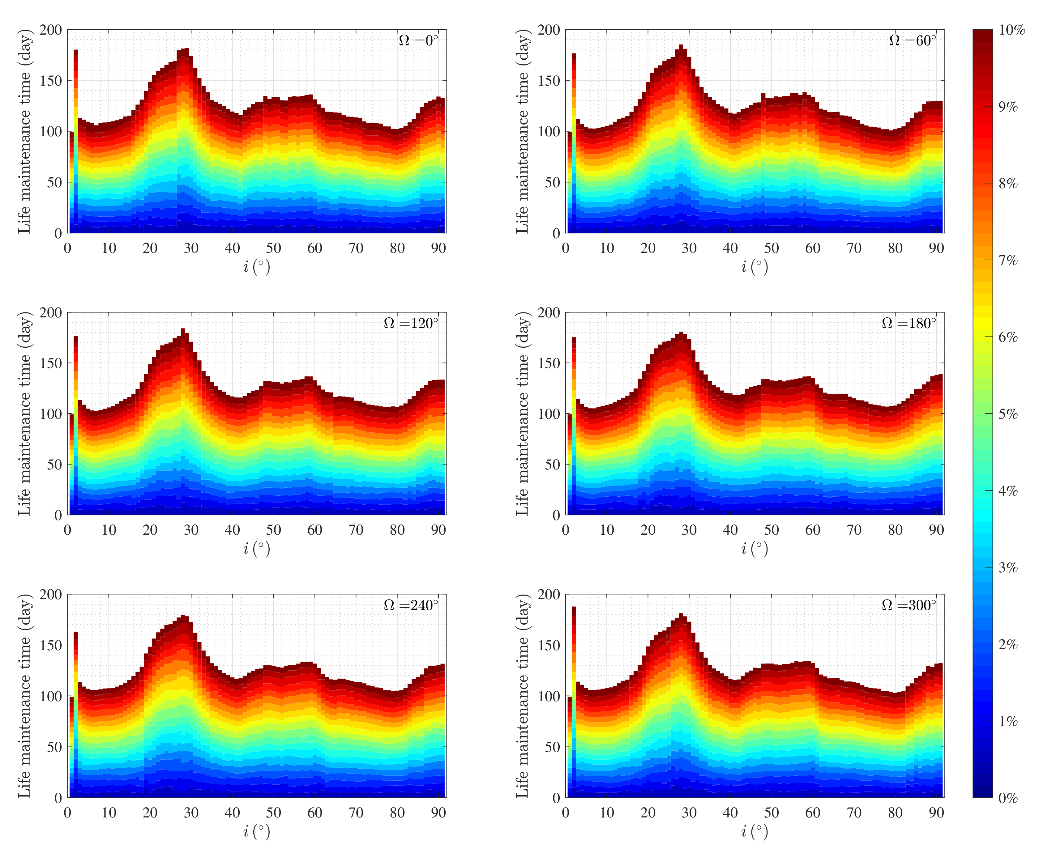 Aerospace 09 00305 g012 Aerospace 09 00305 g012