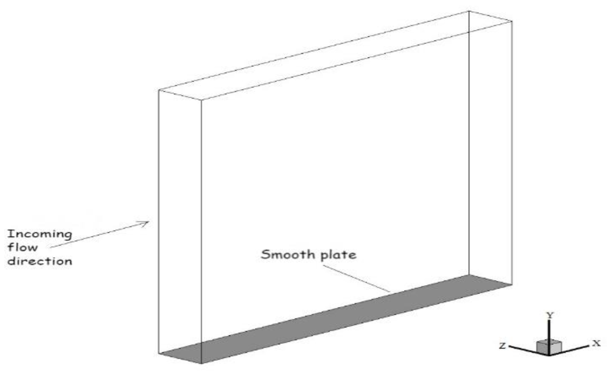 Aerospace 09 00307 g002