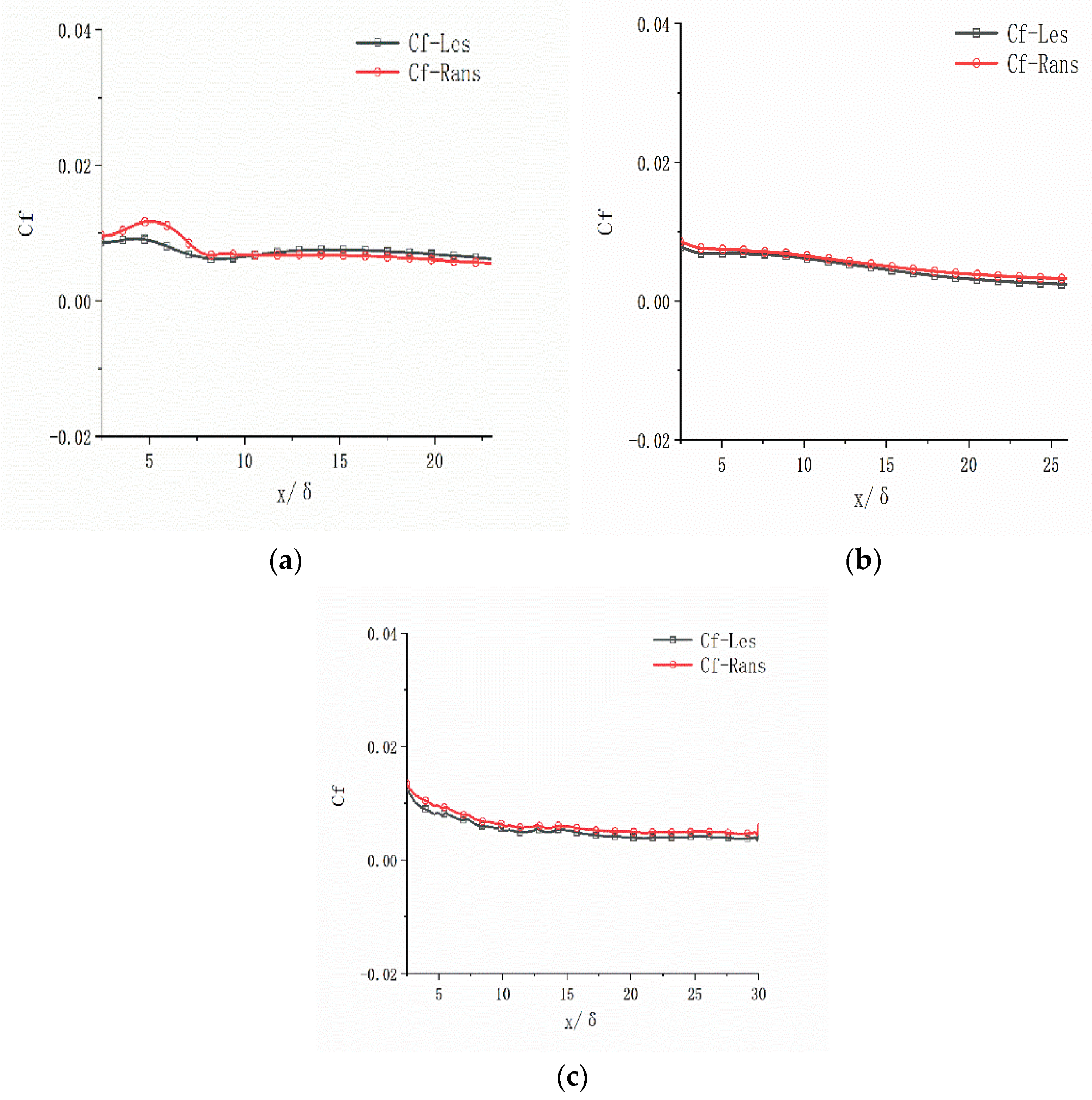 Aerospace 09 00307 g011