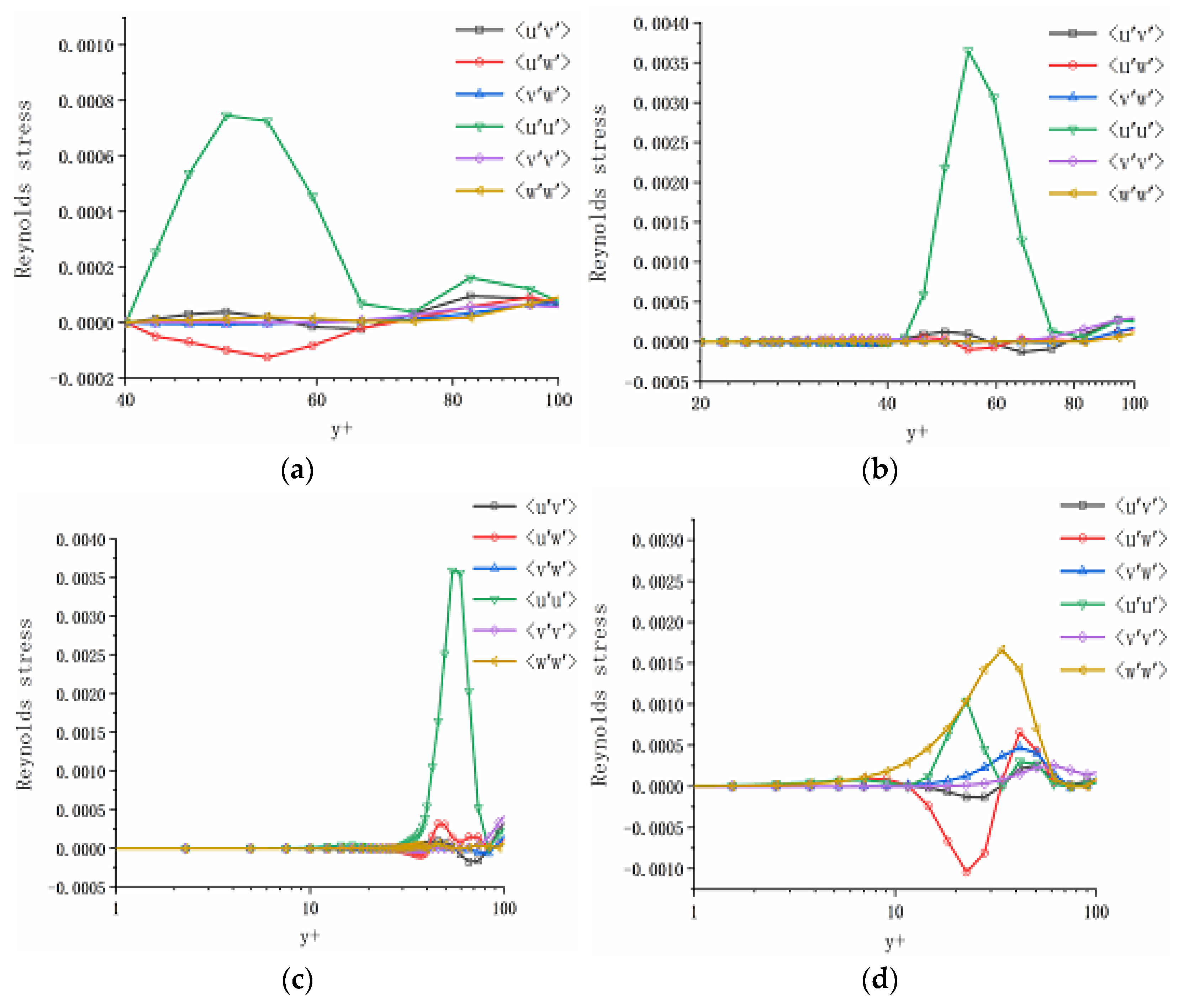 Aerospace 09 00307 g017