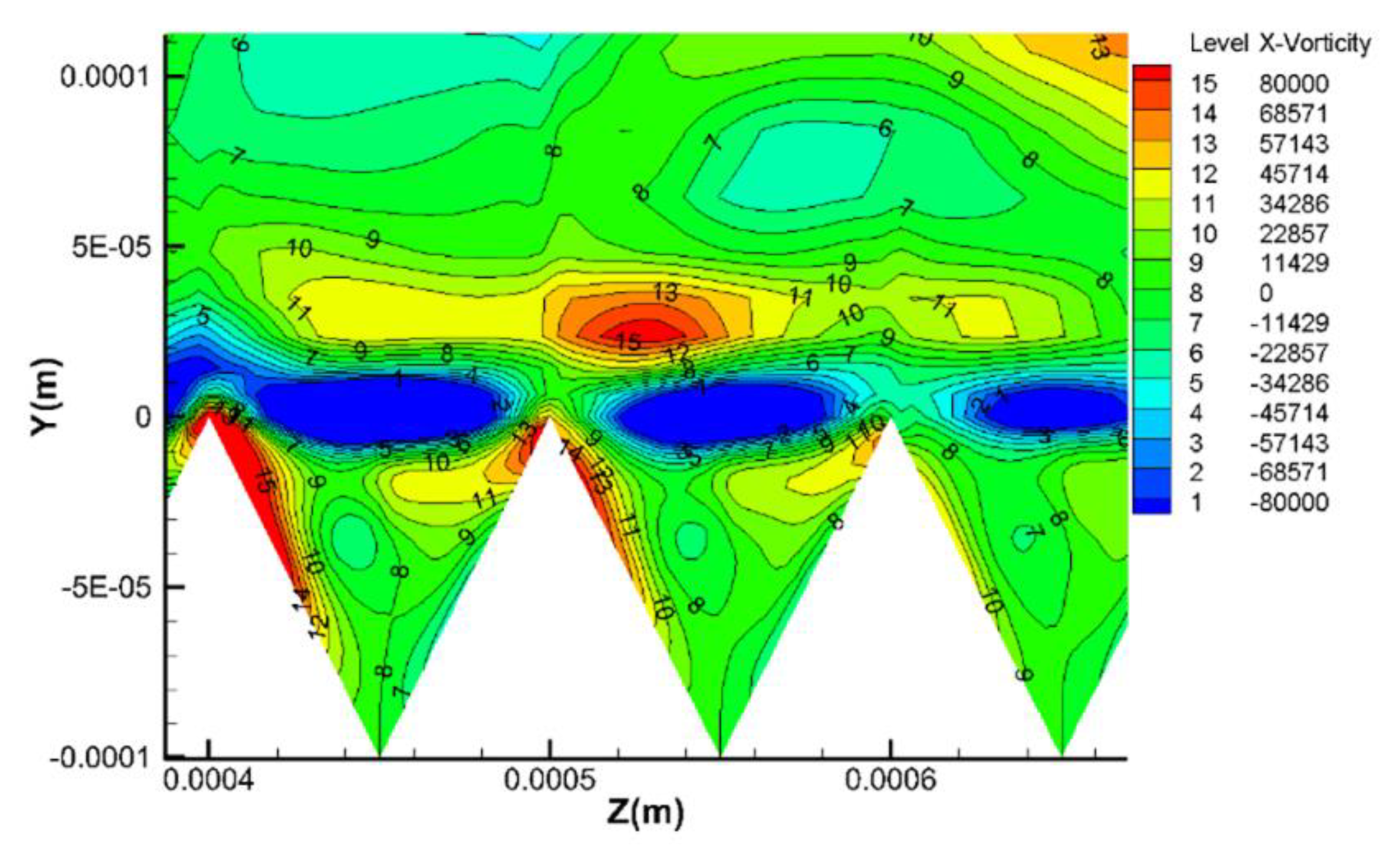 Aerospace 09 00307 g021