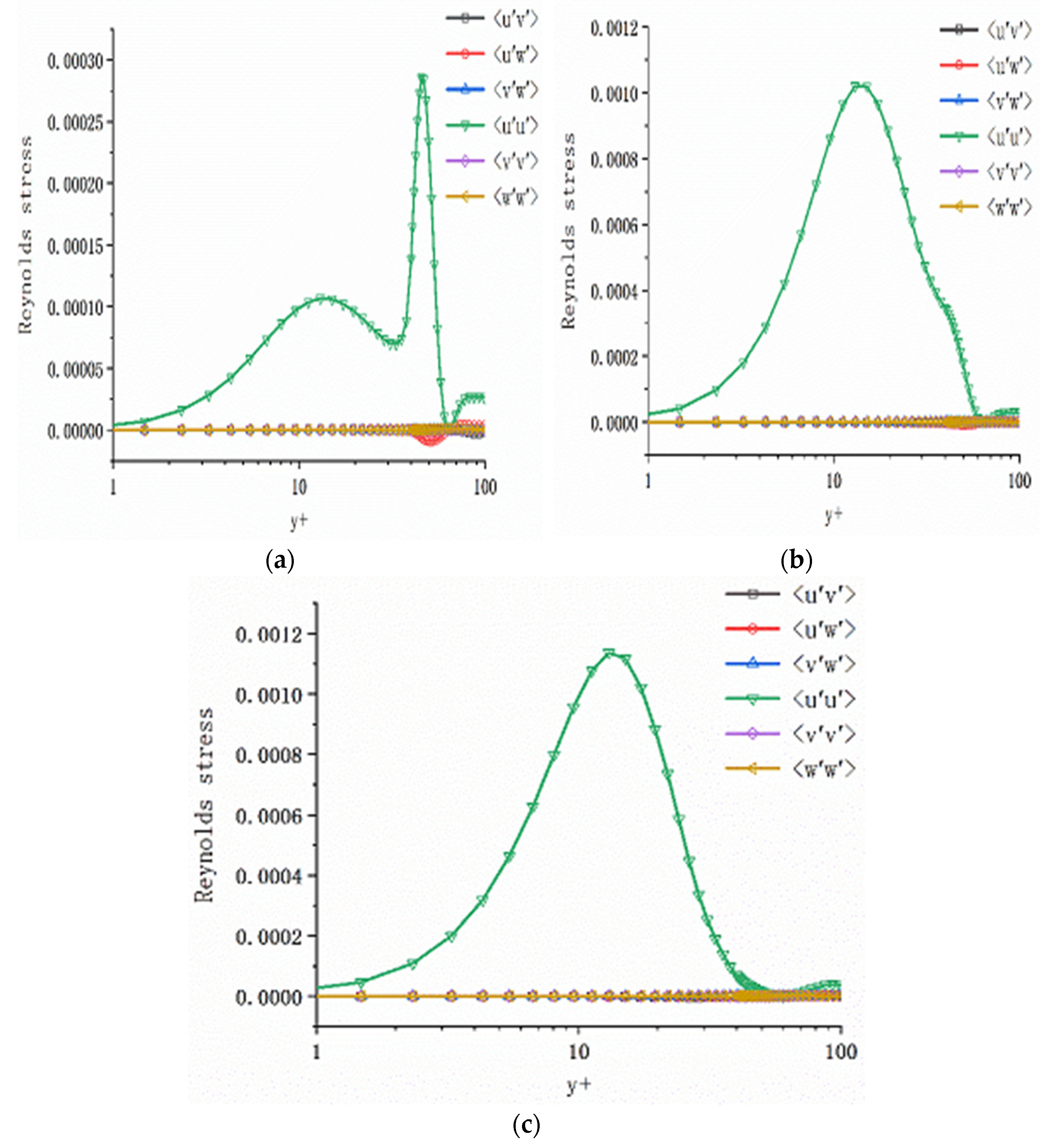 Aerospace 09 00307 g025