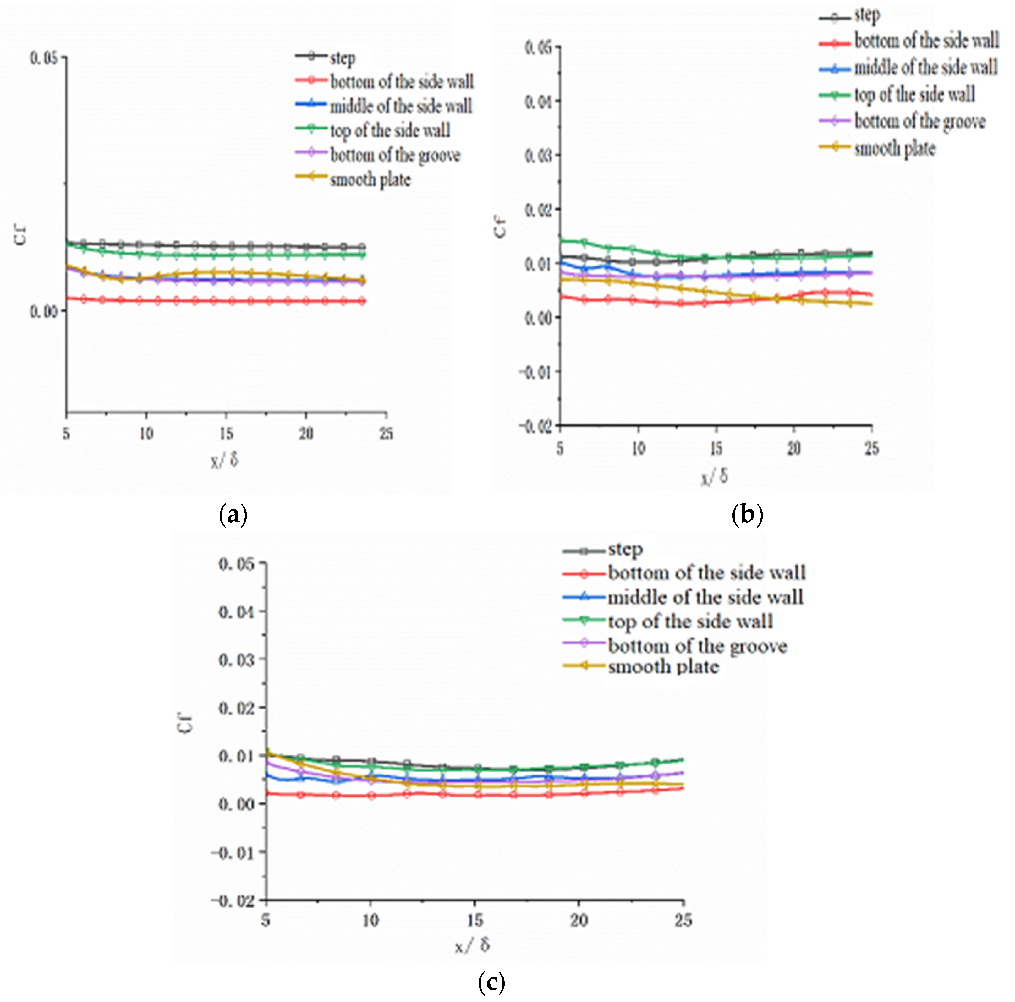 Aerospace 09 00307 g027