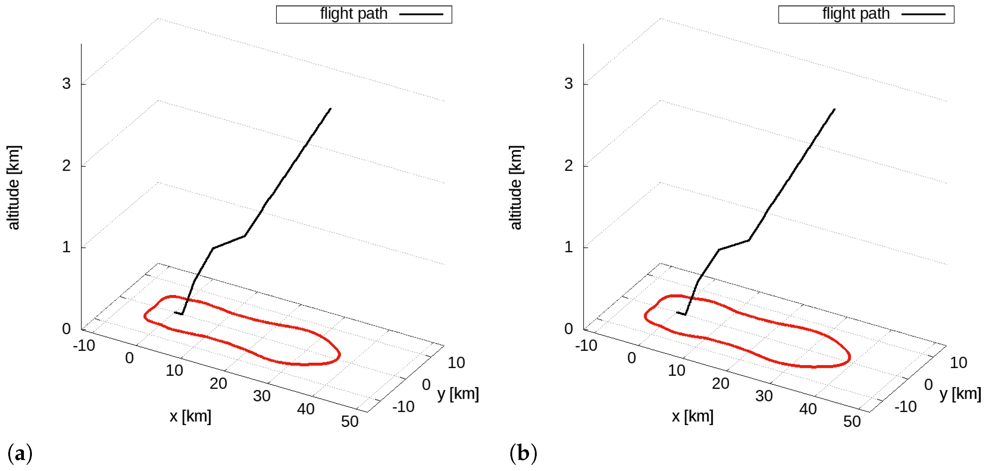 Aerospace 09 00310 g002